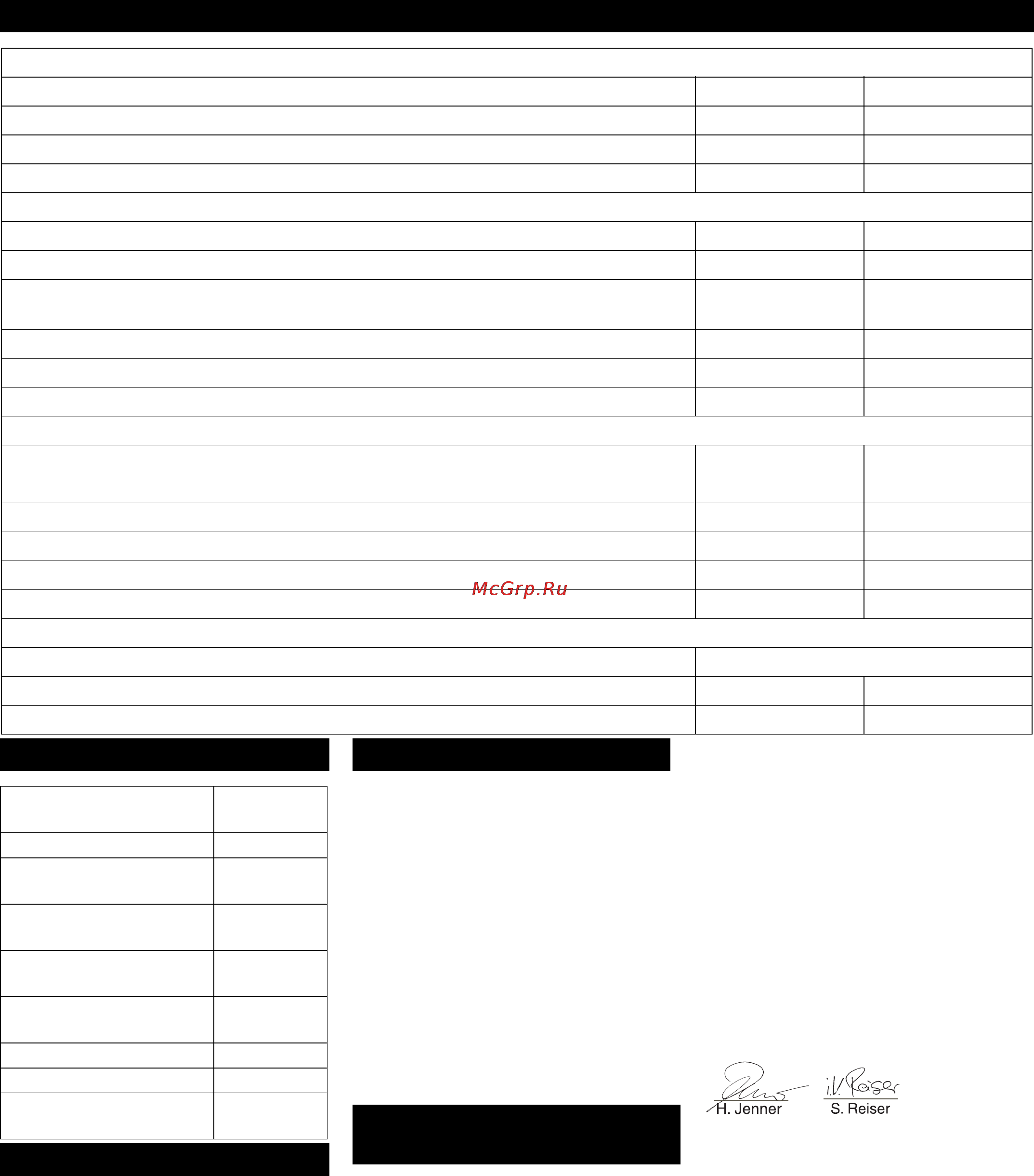Karcher IP 55 [110/117] Аксесуари