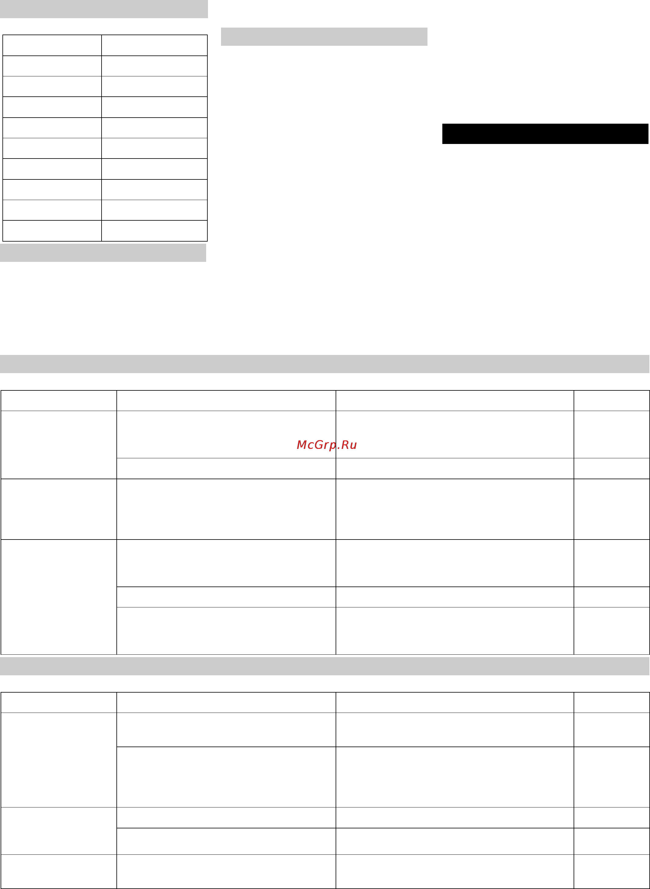 Karcher IP 55 [37/117] Ajuda em caso de avarias