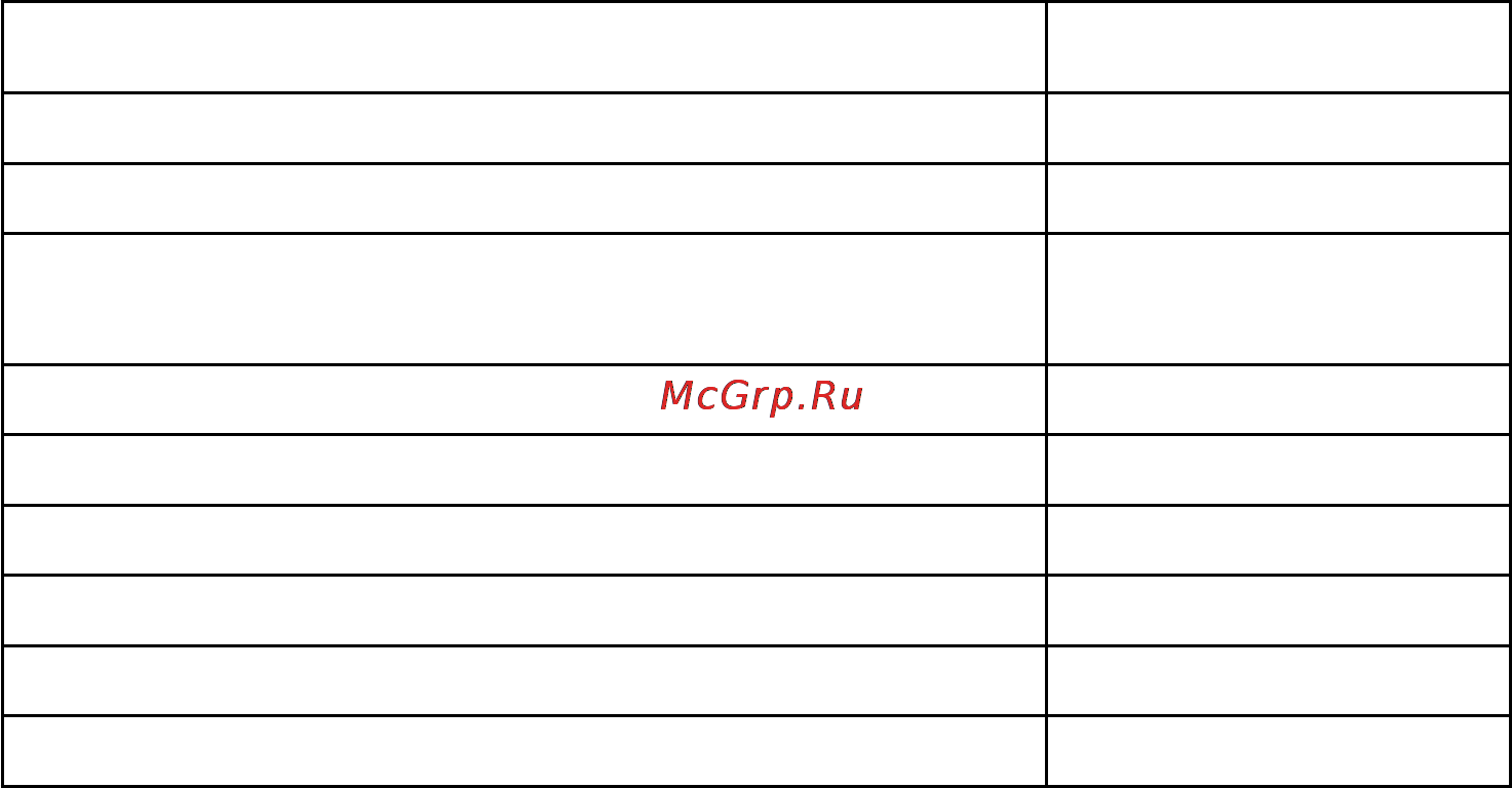 Калибр ПД-6,3/114Р+ [3/8] Основные технические данные
