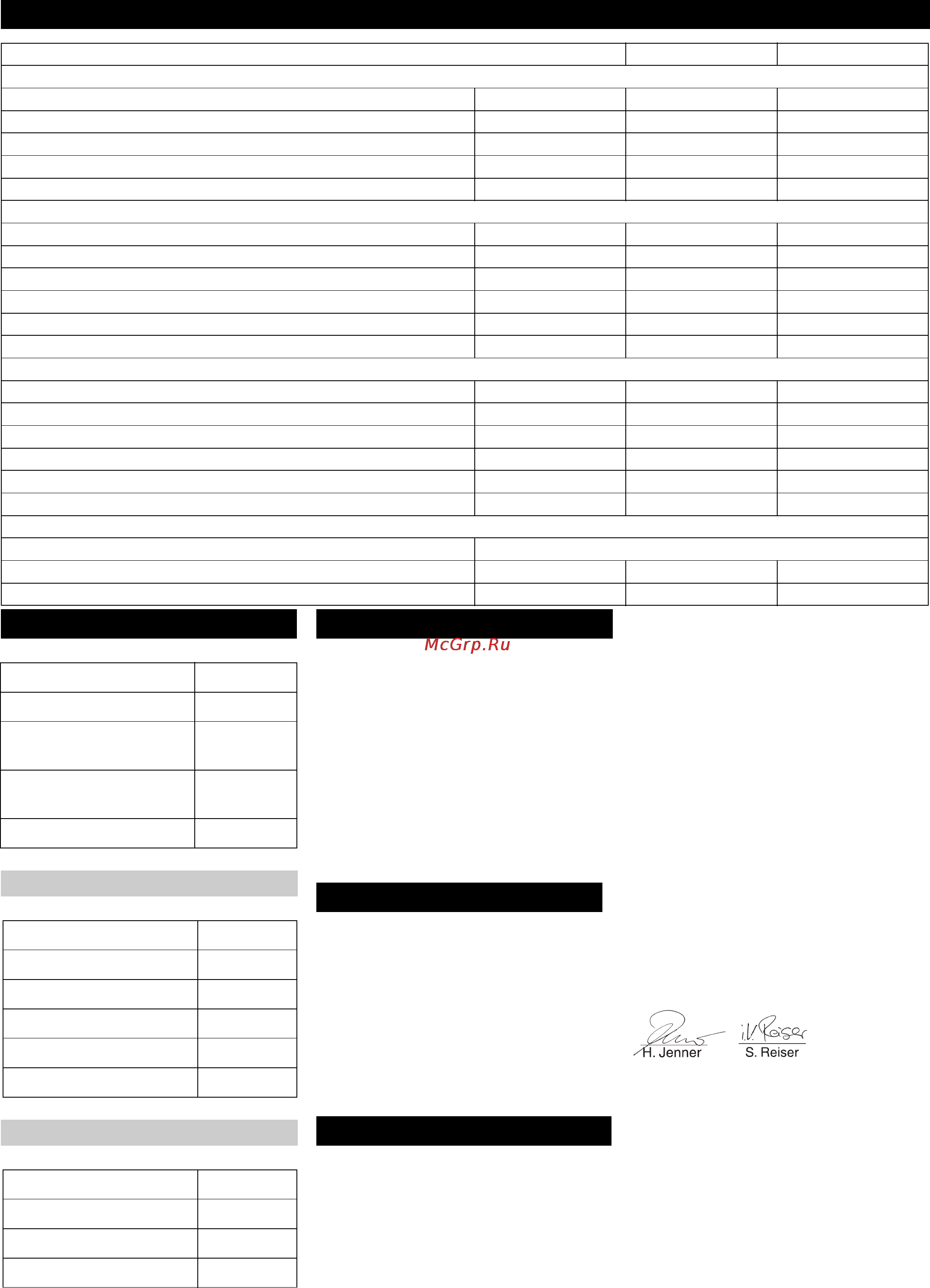Karcher IP 220 [18/157] Accessories
