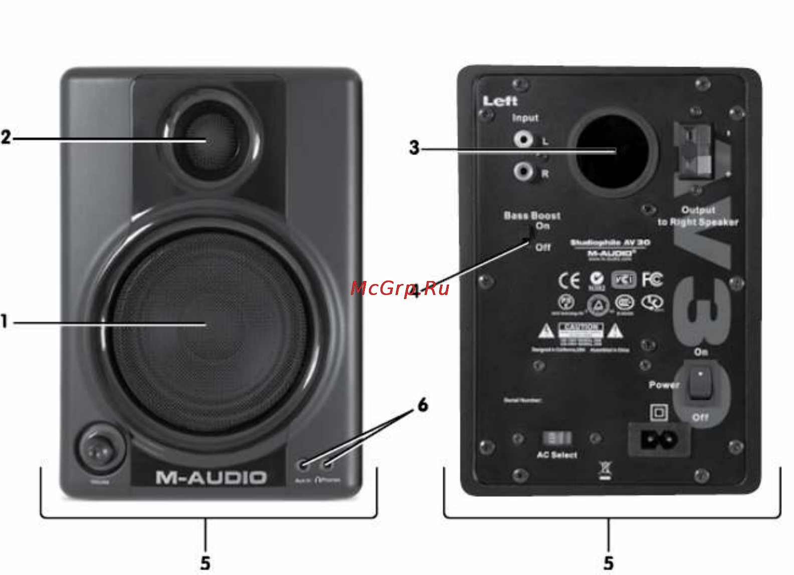 M-Audio AV20 Инструкция по эксплуатации онлайн [6/19] 7494
