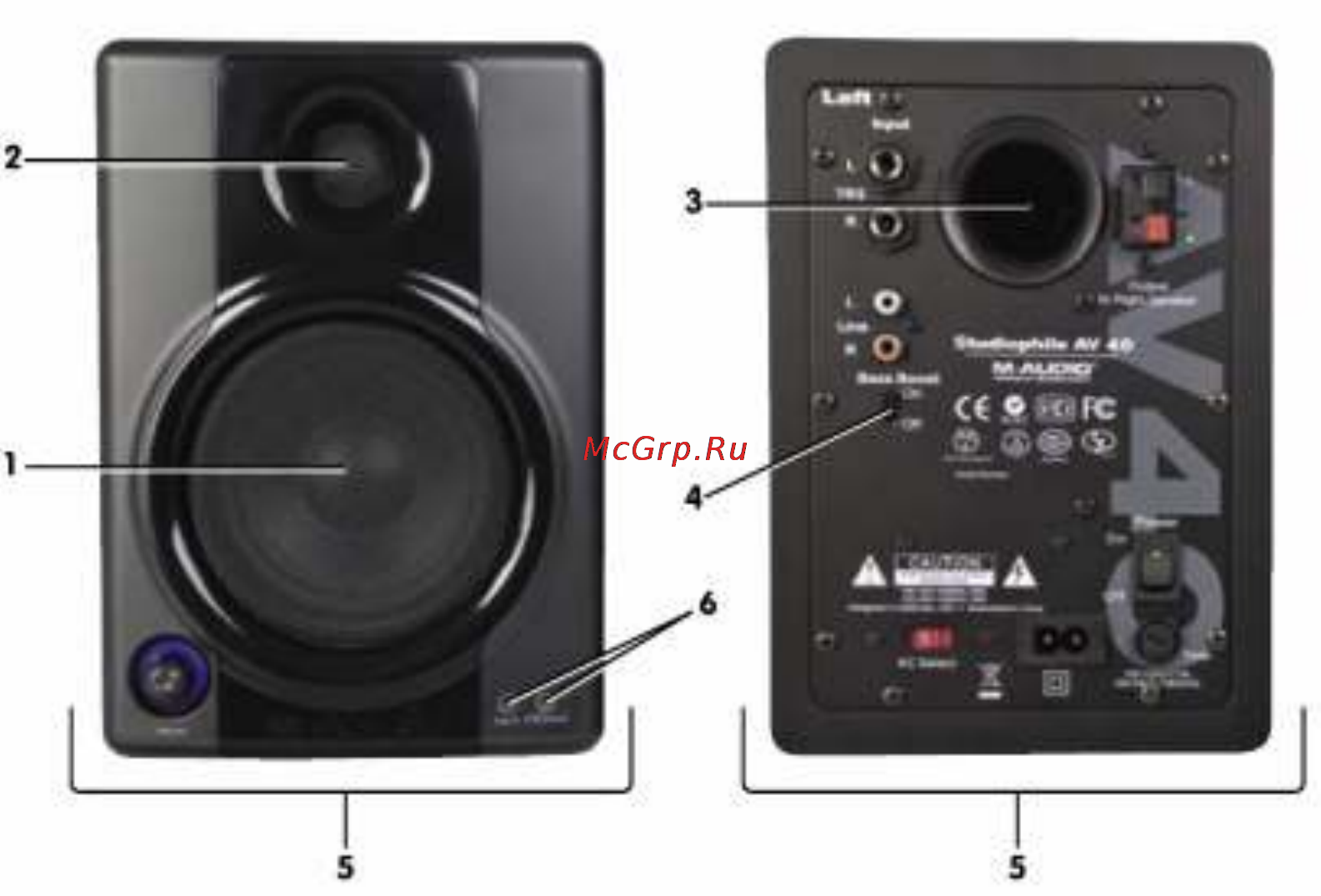 M-Audio AV40 Инструкция по эксплуатации онлайн [9/19] 7510