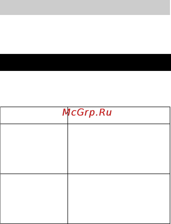 Karcher PC 100 M2 BIO [10/244] Entsorgungshinweise