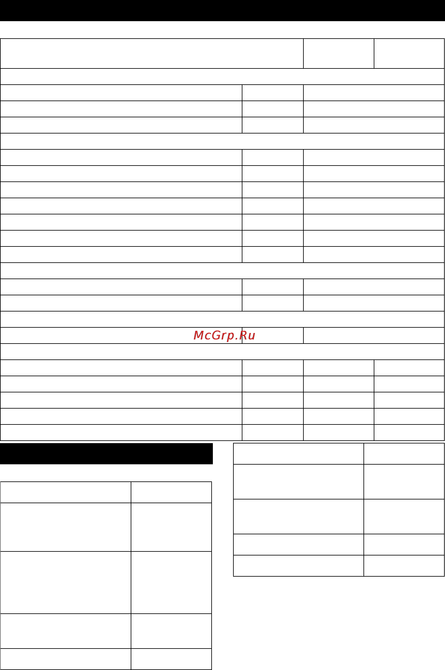 Karcher PC 100 M2 BIO [109/244] Tekniske data