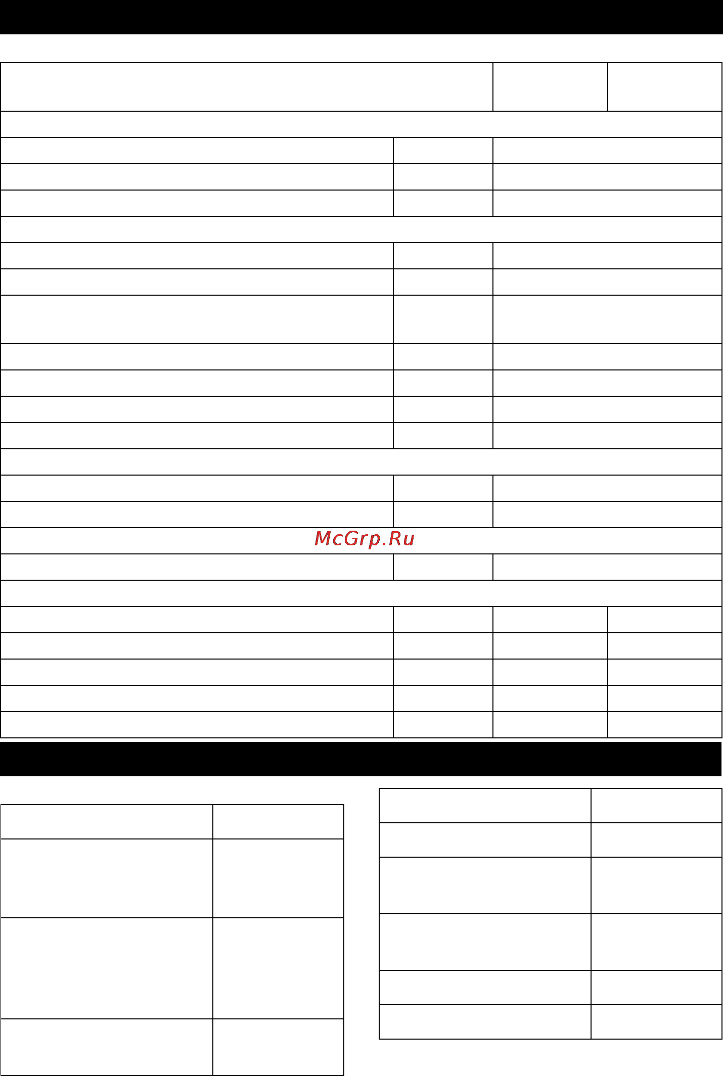 Karcher PC 100 M2 BIO [121/244] Tekniske data