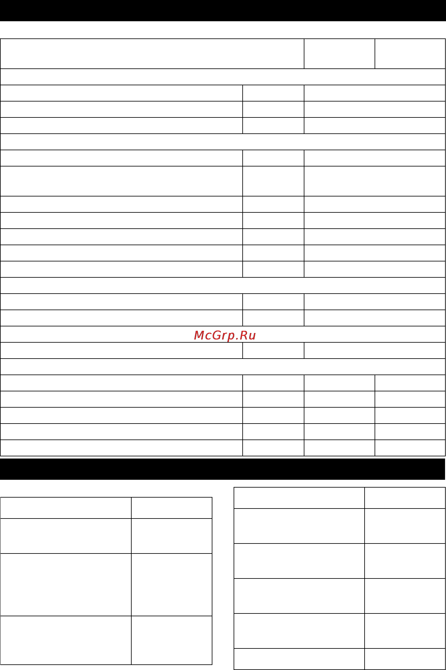 Karcher PC 100 M2 BIO [144/244] Tarvikkeet