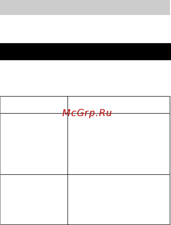 Karcher PC 100 M2 BIO [153/244] Tasfiye uyarıları