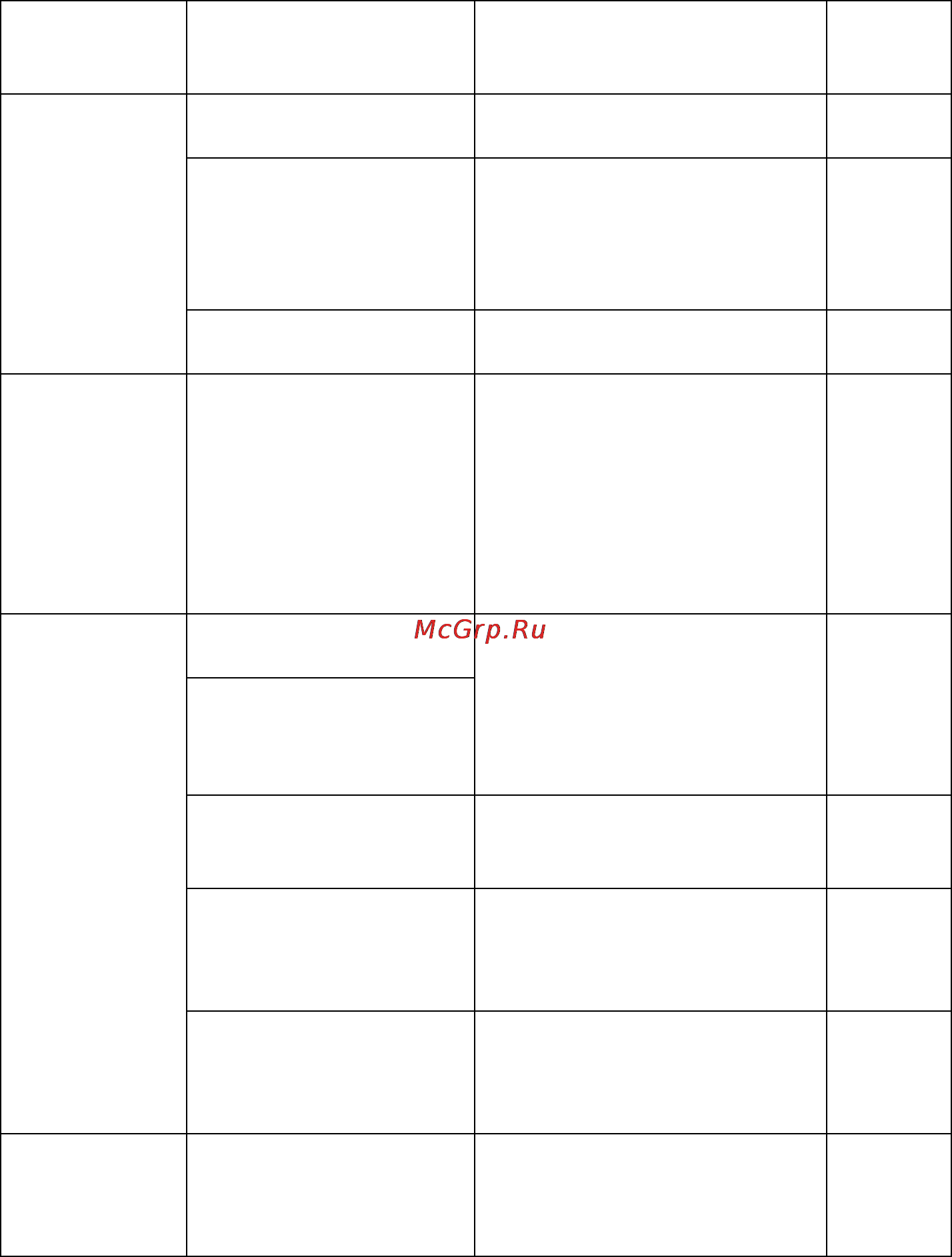 Karcher PC 100 M2 BIO Инструкция по эксплуатации онлайн [155/244] 7508
