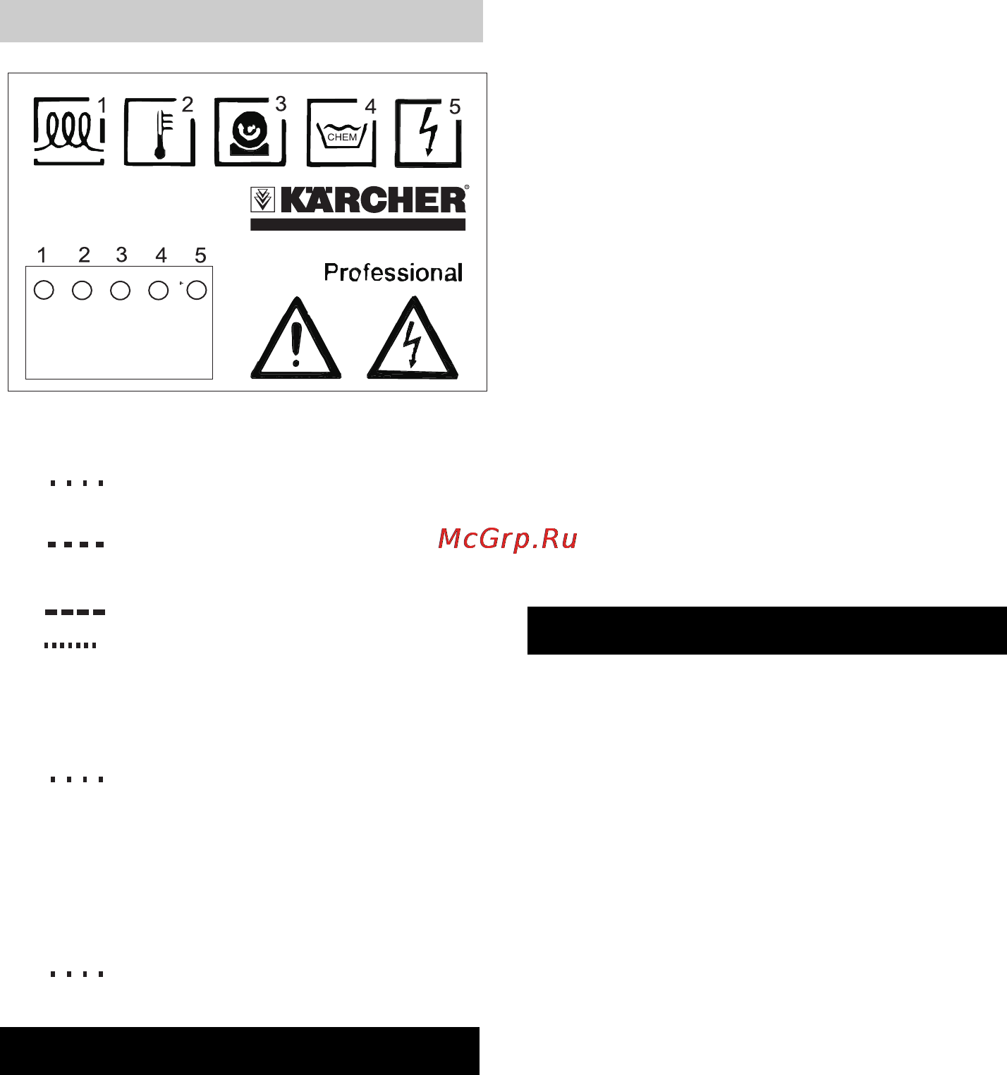 Karcher PC 100 M2 BIO [163/244] Ввод в эксплуатацию
