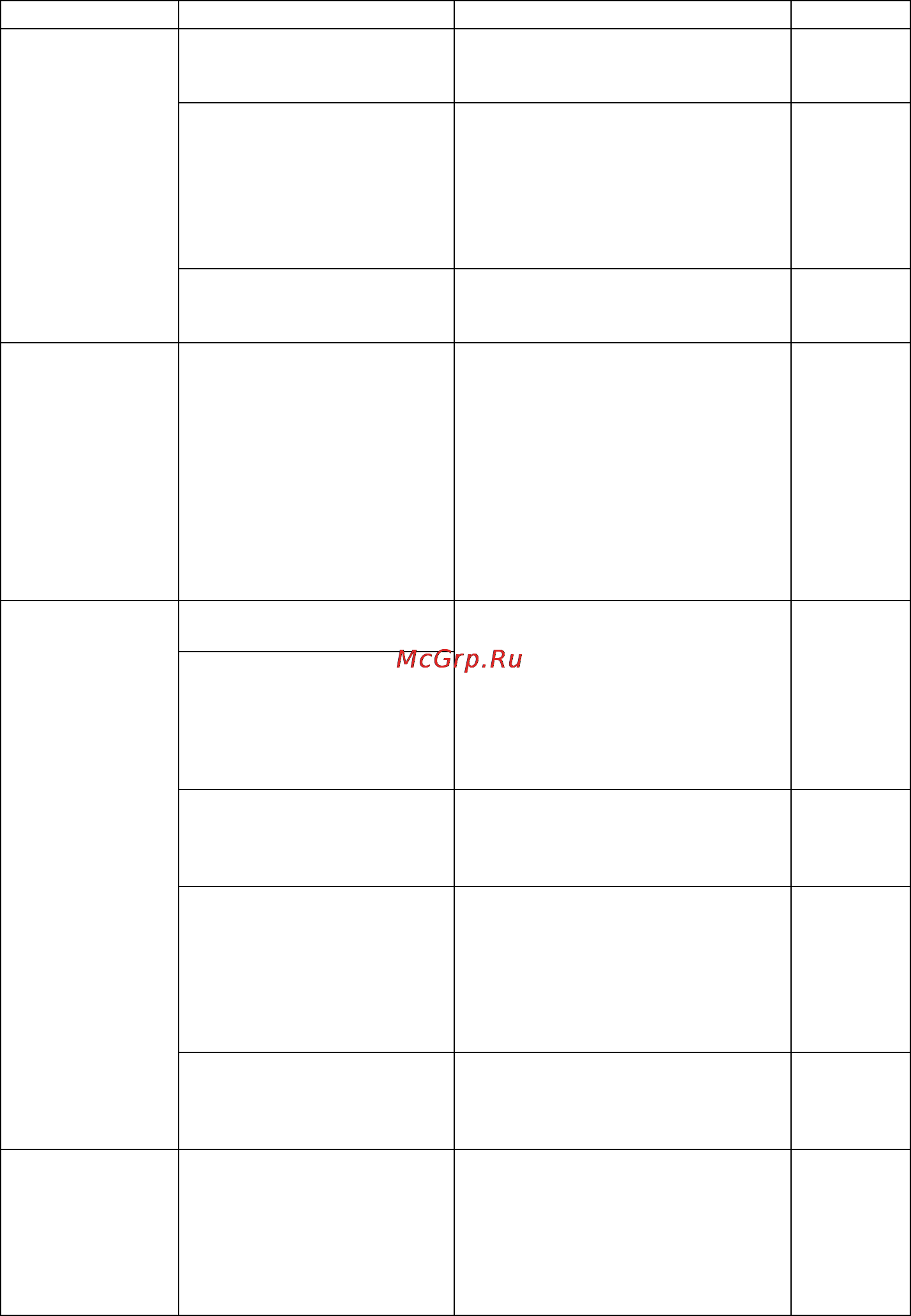 Karcher PC 100 M2 BIO Инструкция по эксплуатации онлайн [167/244] 7508