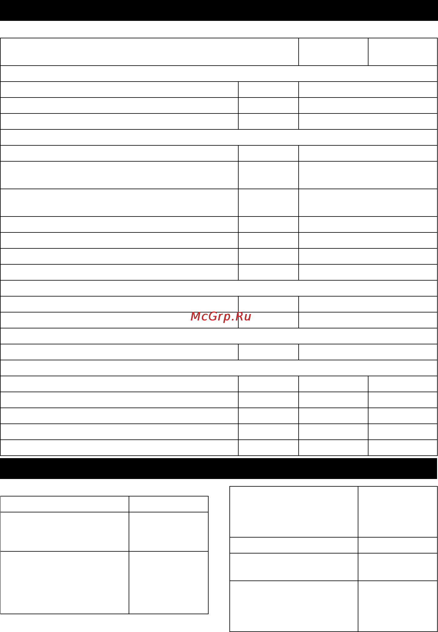 Karcher PC 100 M2 BIO [168/244] Принадлежности