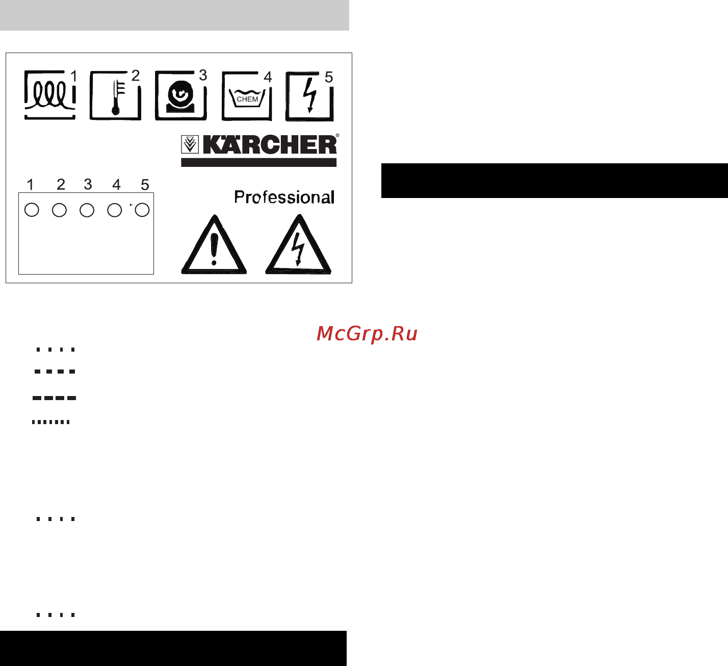 Karcher PC 100 M2 BIO [175/244] Obsługa