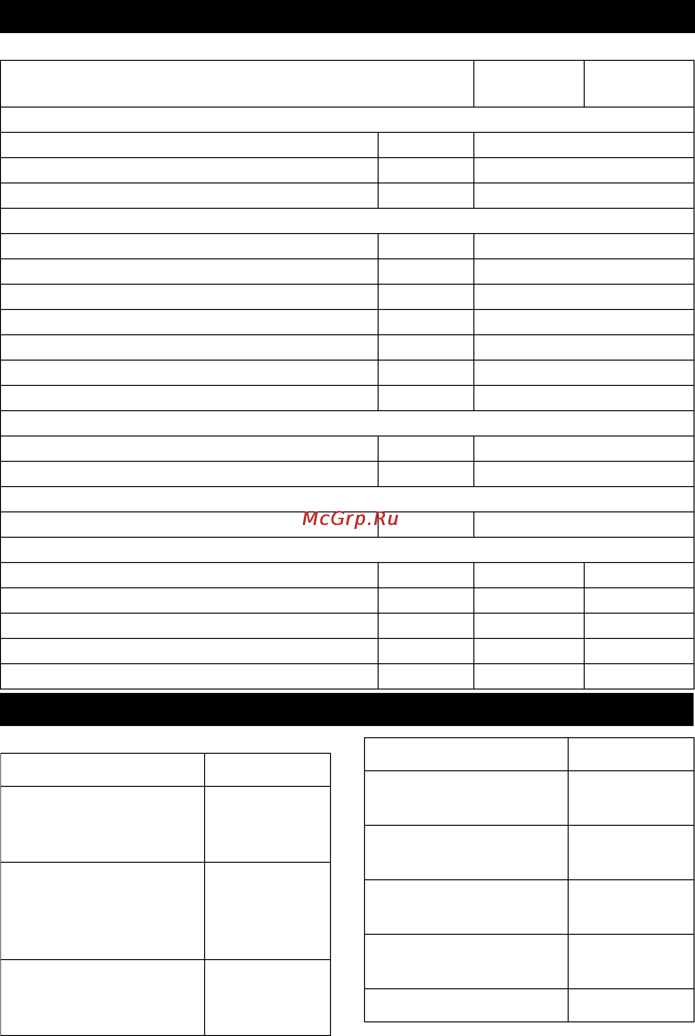 Karcher PC 100 M2 BIO [180/244] Akcesoria