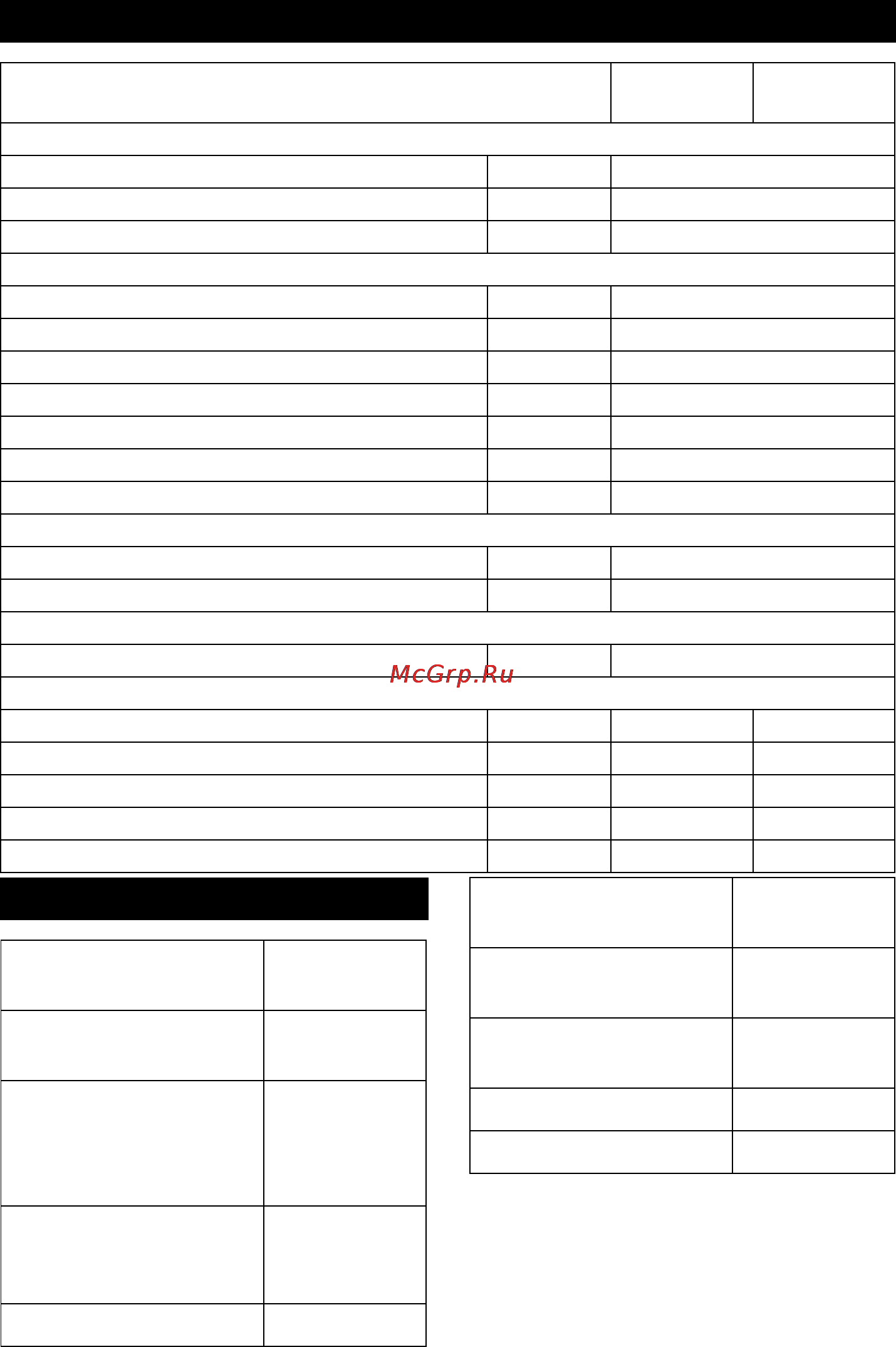 Karcher PC 100 M2 BIO [192/244] Műszaki adatok