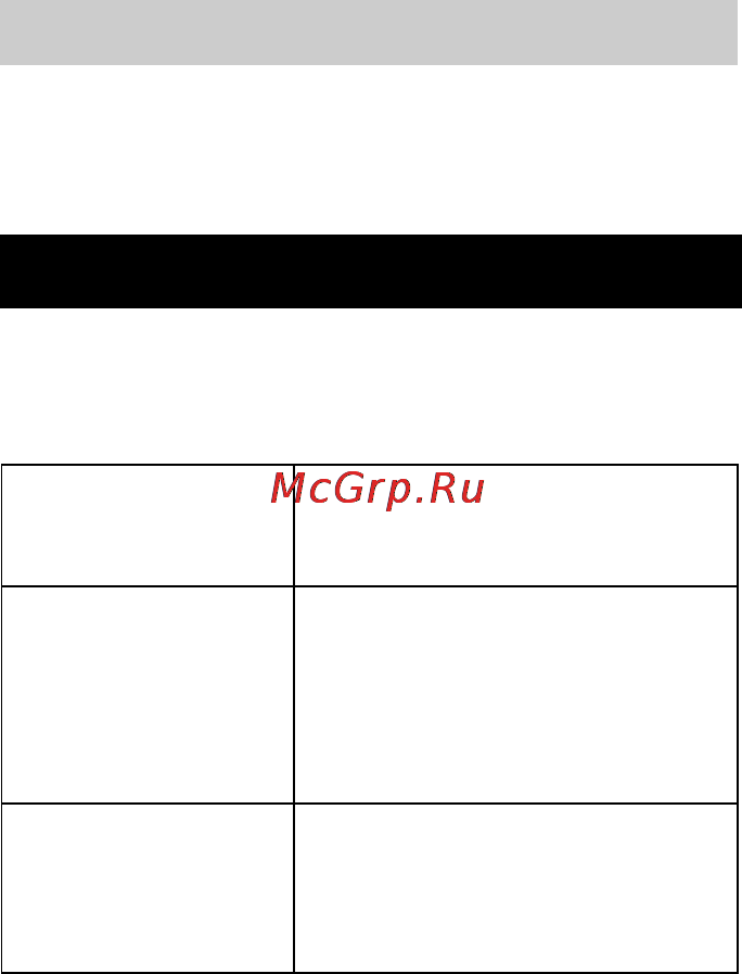 Karcher PC 100 M2 BIO [213/244] Utiliseerimisnõuded