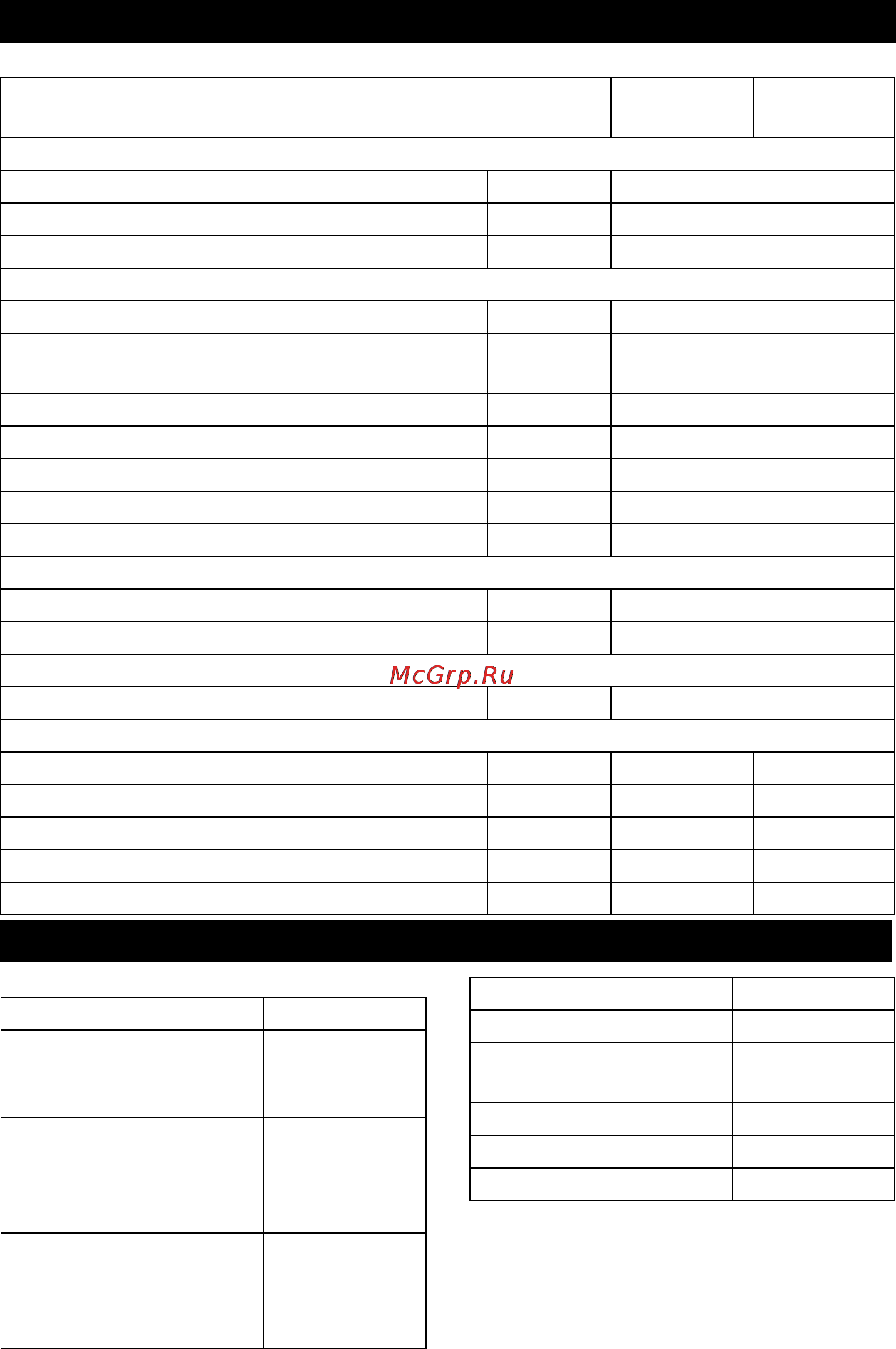 Karcher PC 100 M2 BIO [216/244] Tarvikud