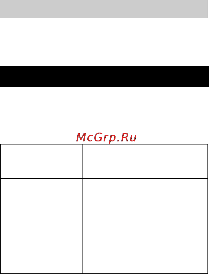 Karcher PC 100 M2 BIO [22/244] Disposal information
