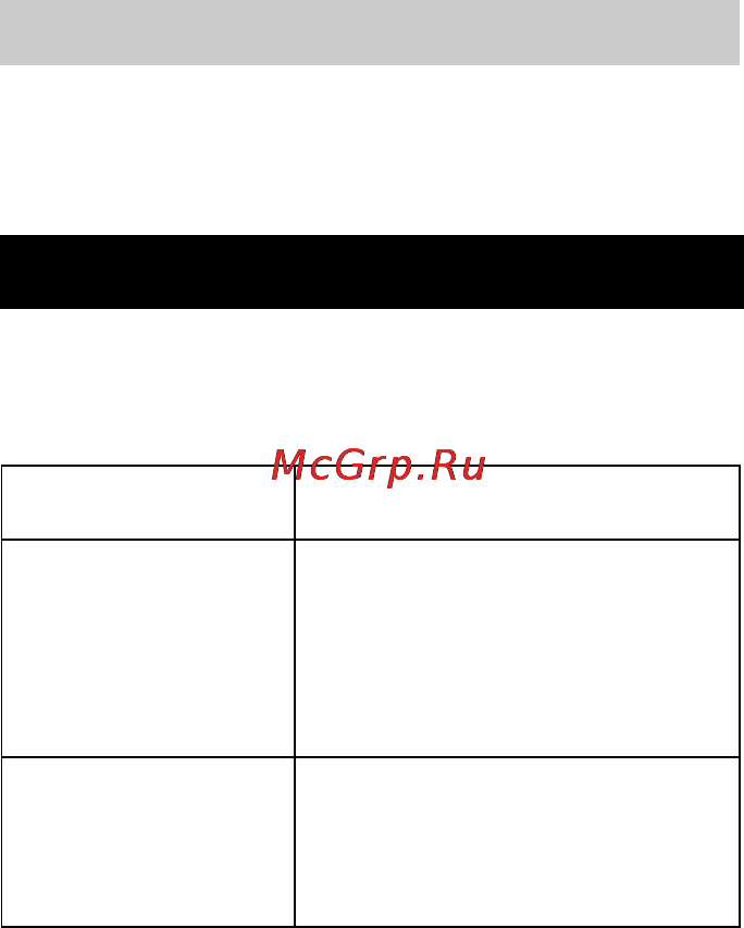 Karcher PC 100 M2 BIO [225/244] Atliekų tvarkymo reikalavimai