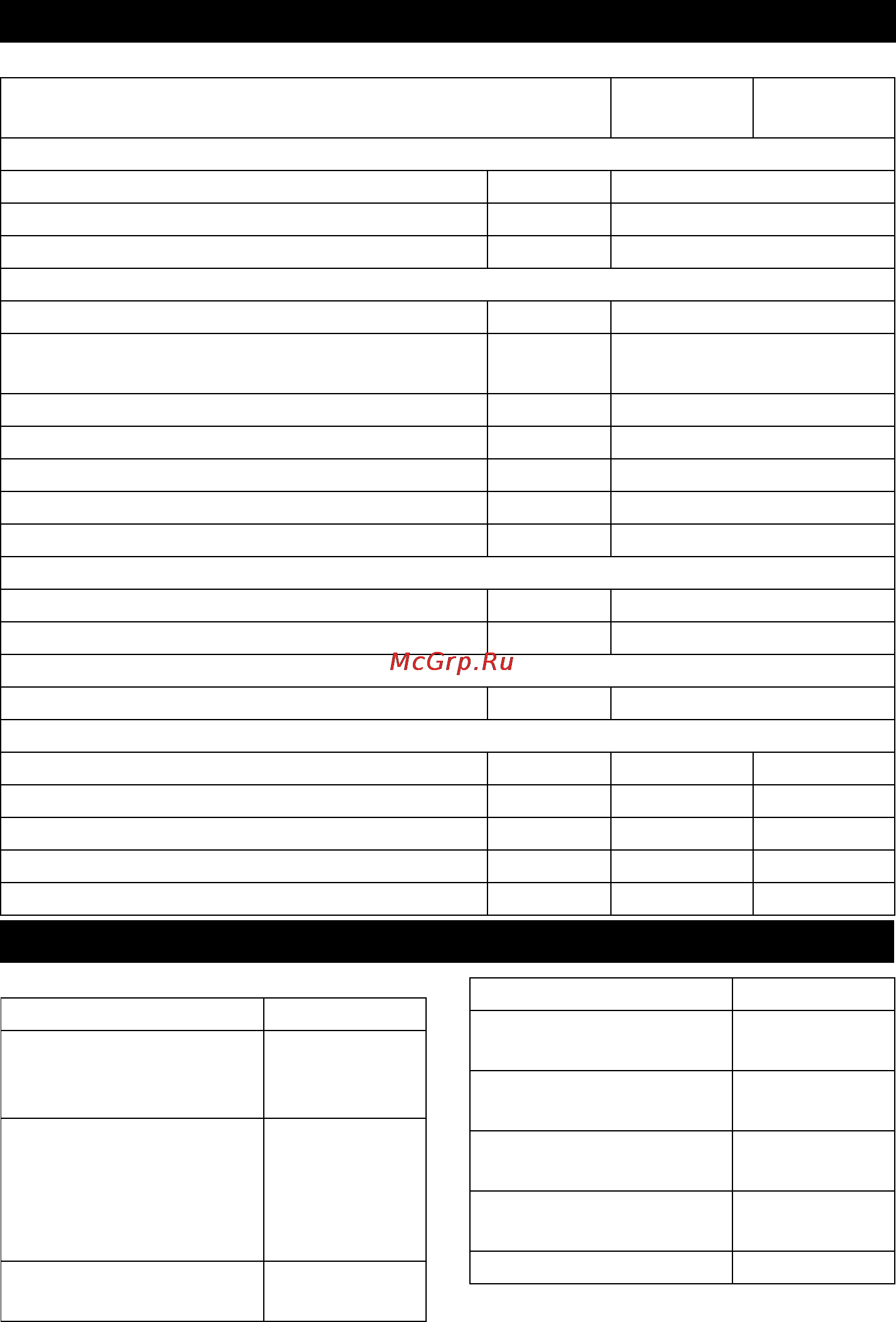 Karcher PC 100 M2 BIO [228/244] Techniniai duomenys