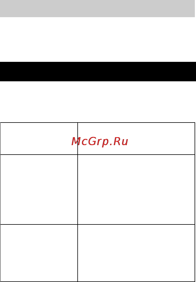 Karcher PC 100 M2 BIO [237/244] Apkopes līgums