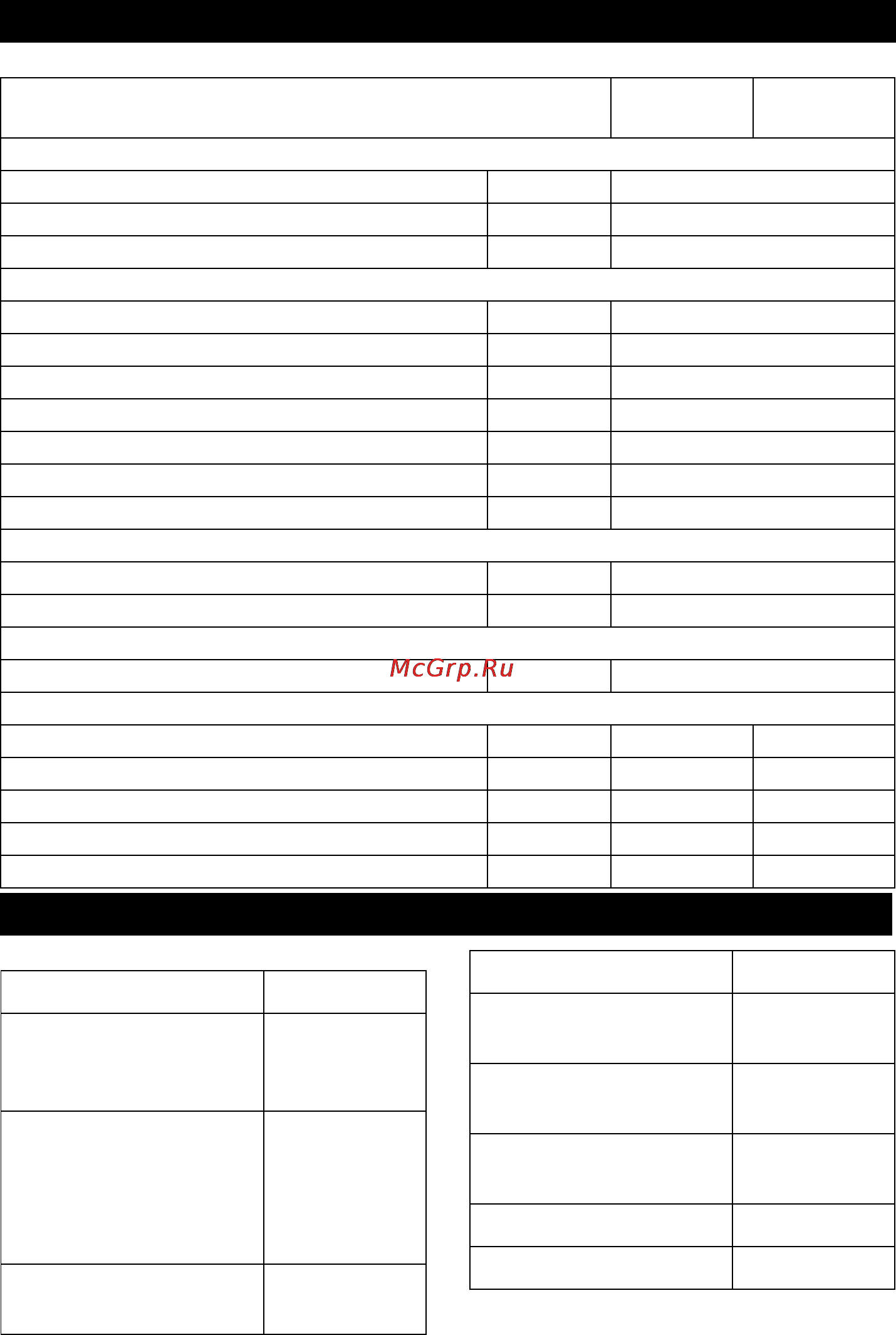 Karcher PC 100 M2 BIO [240/244] Piederumi