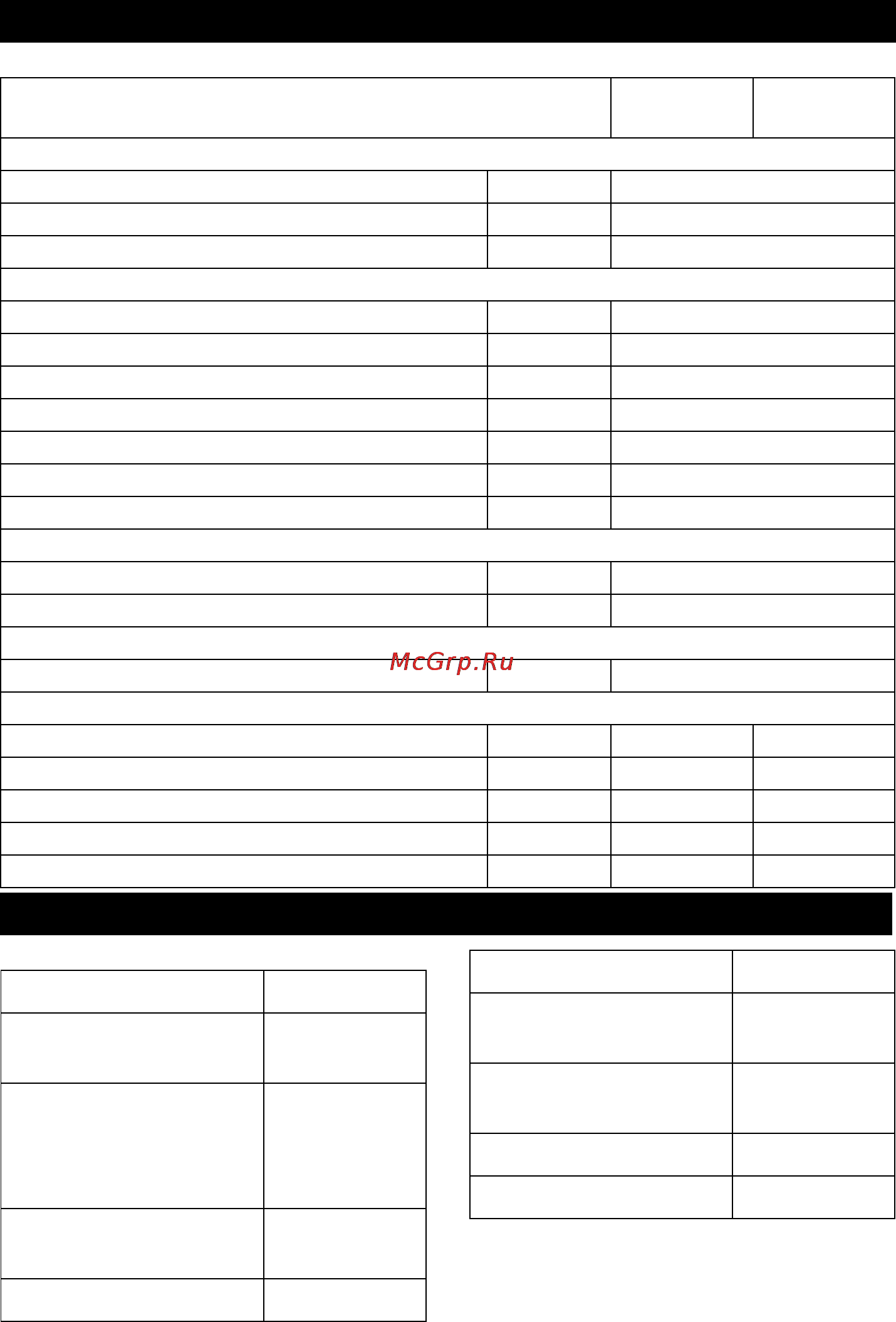 Karcher PC 100 M2 BIO [25/244] Accessories