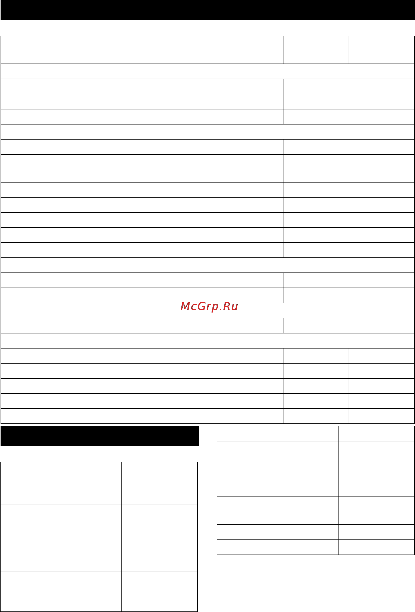 Karcher PC 100 M2 BIO [37/244] Accessoires