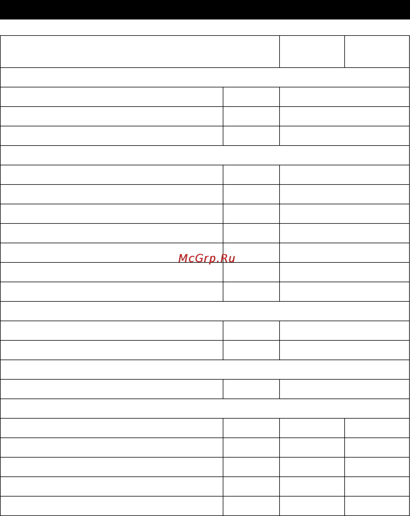 Karcher PC 100 M2 BIO [49/244] Dati tecnici