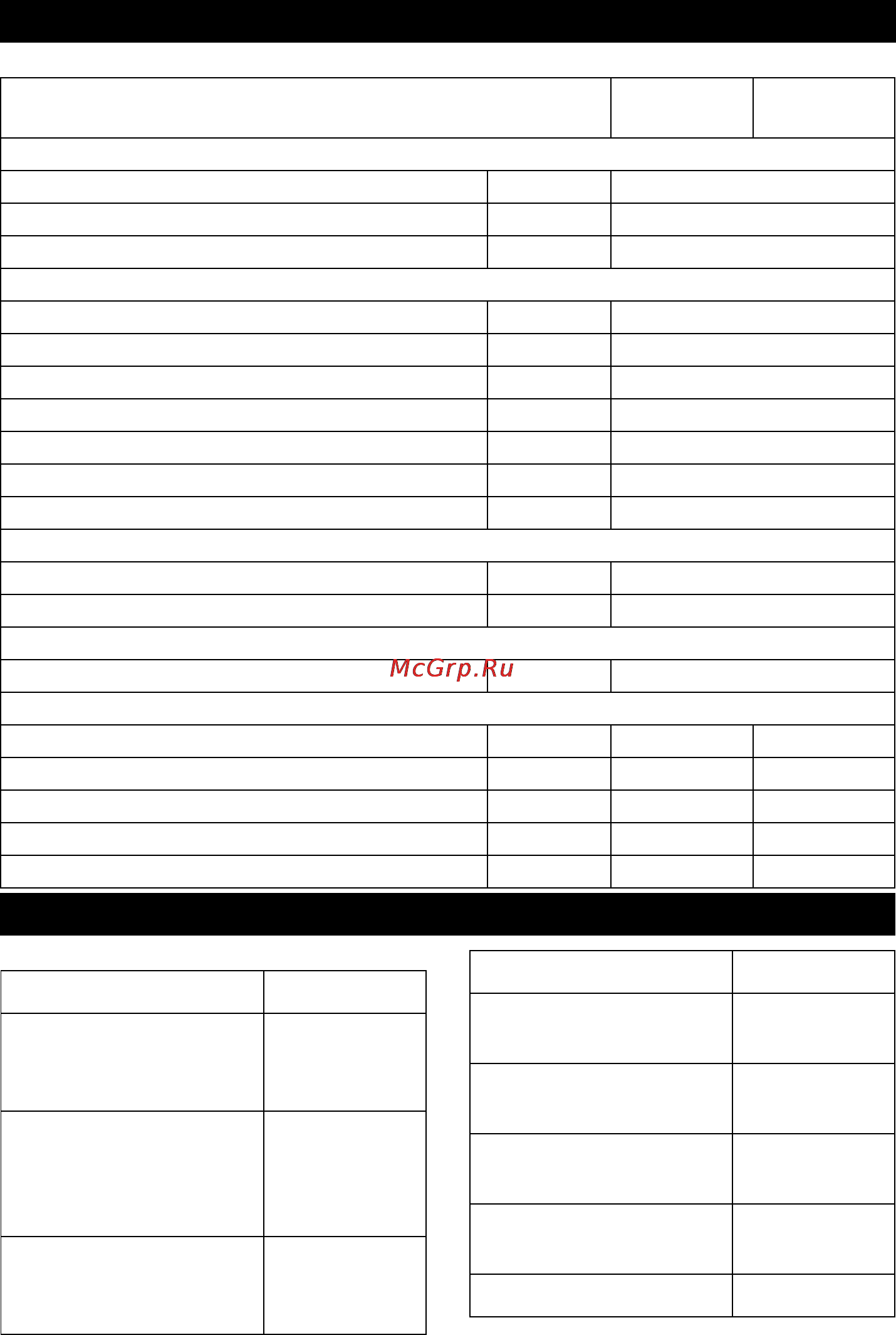 Karcher PC 100 M2 BIO [85/244] Acessórios