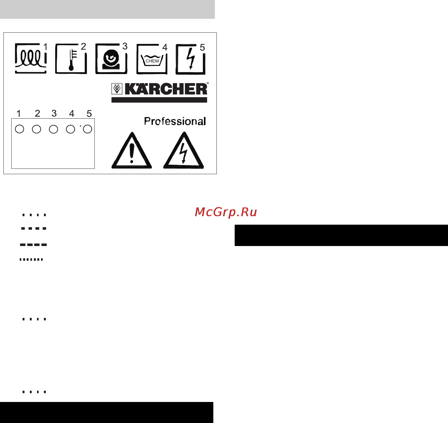Karcher PC 100 M2 BIO [92/244] Ενεργοποίηση