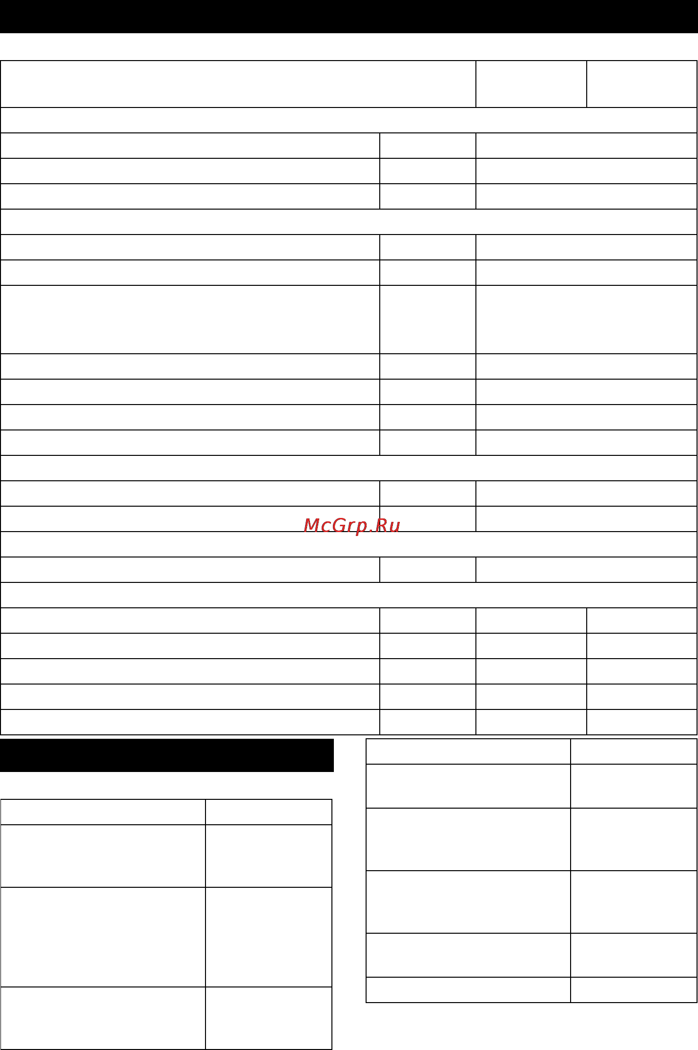 Karcher PC 100 M2 BIO [97/244] Εξαρτήματα