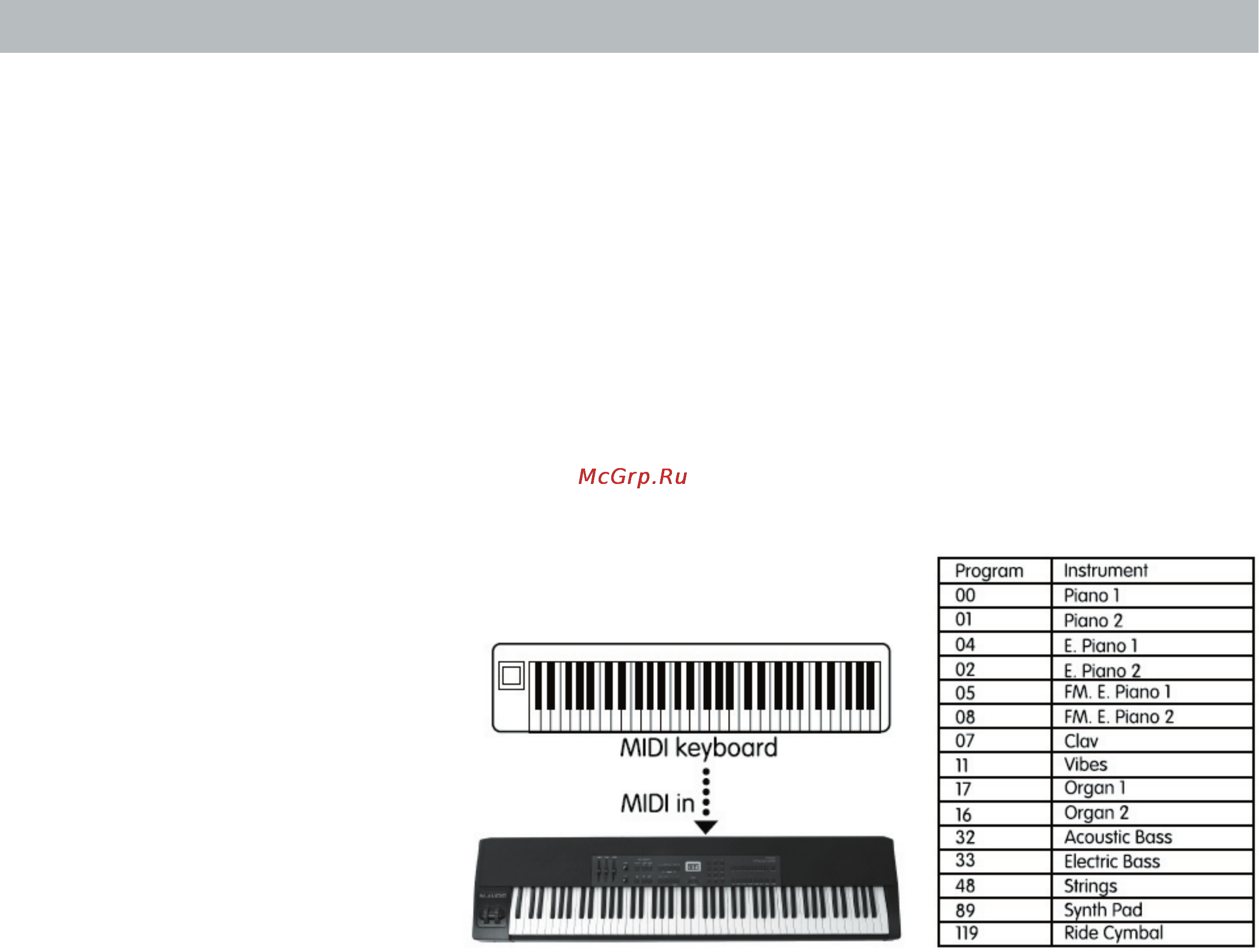 M-Audio PROKEYS 88 [11/13] Использование prokeys 88 в качестве midi контроллера