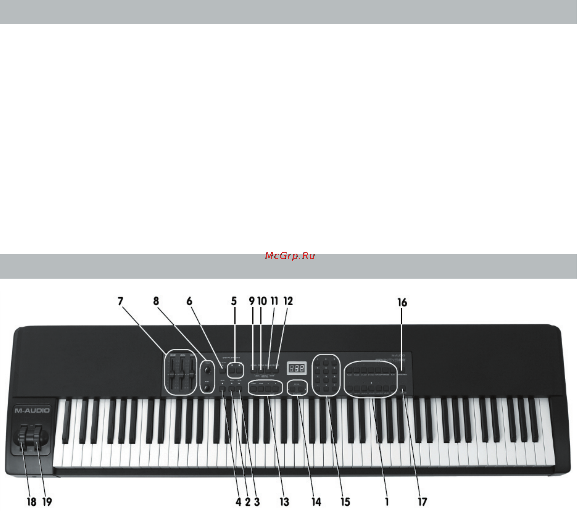 M-Audio PROKEYS 88 [3/13] Элементы управления и разъемы