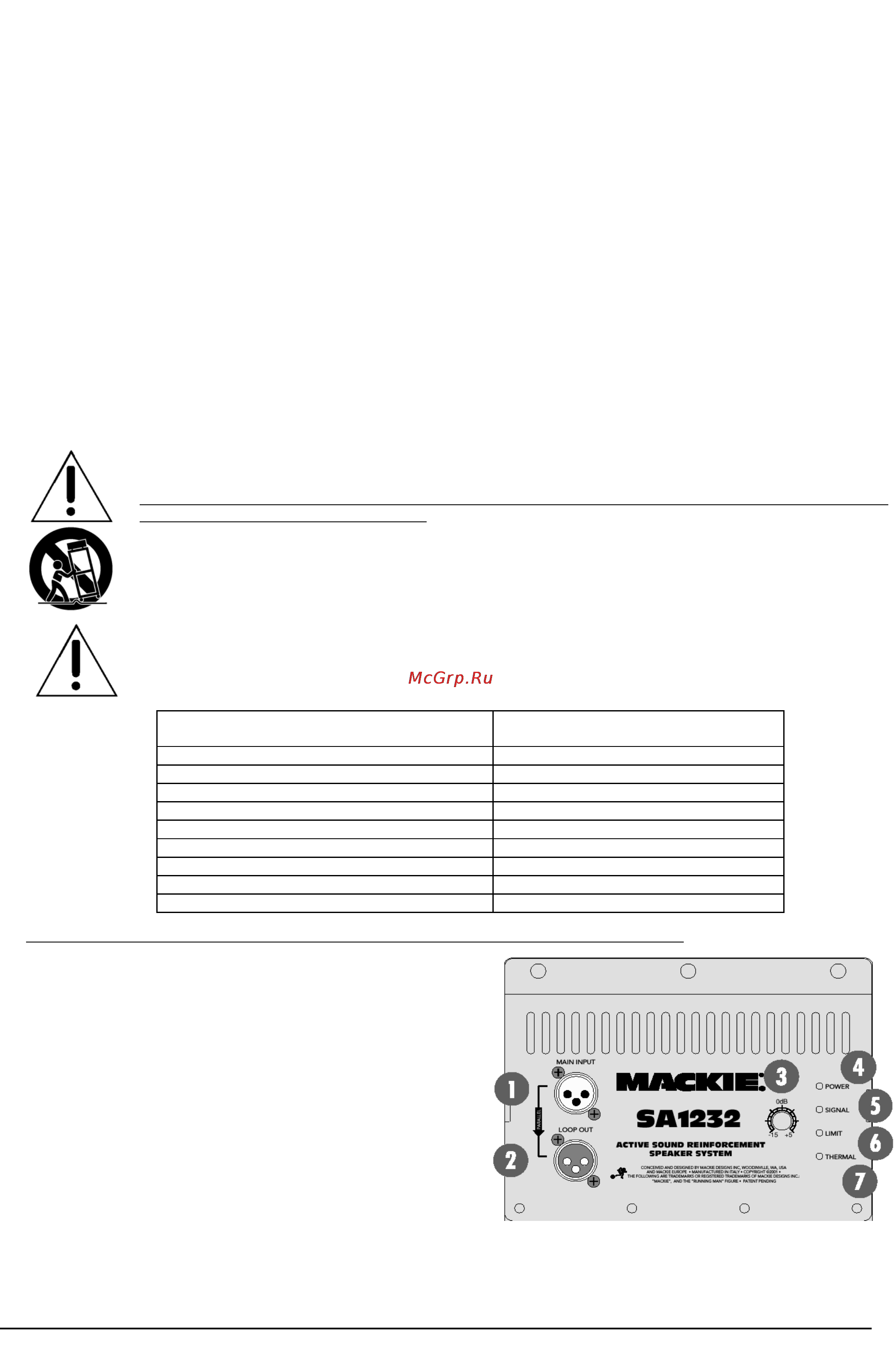 Mackie SA1232 [2/7] Меры безопасности