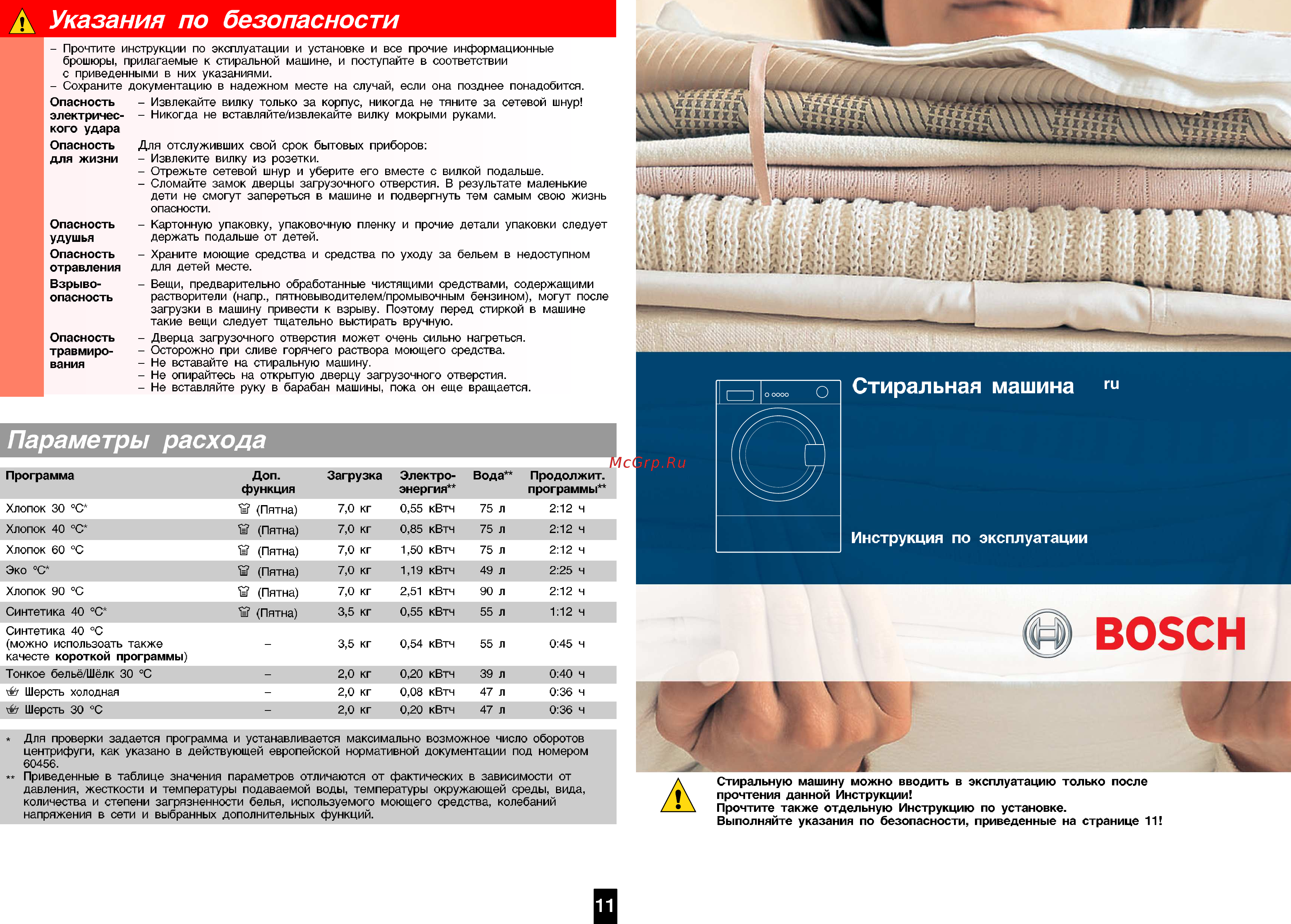 Bosch WIS 24140 OE [14/14] Параметры расхода
