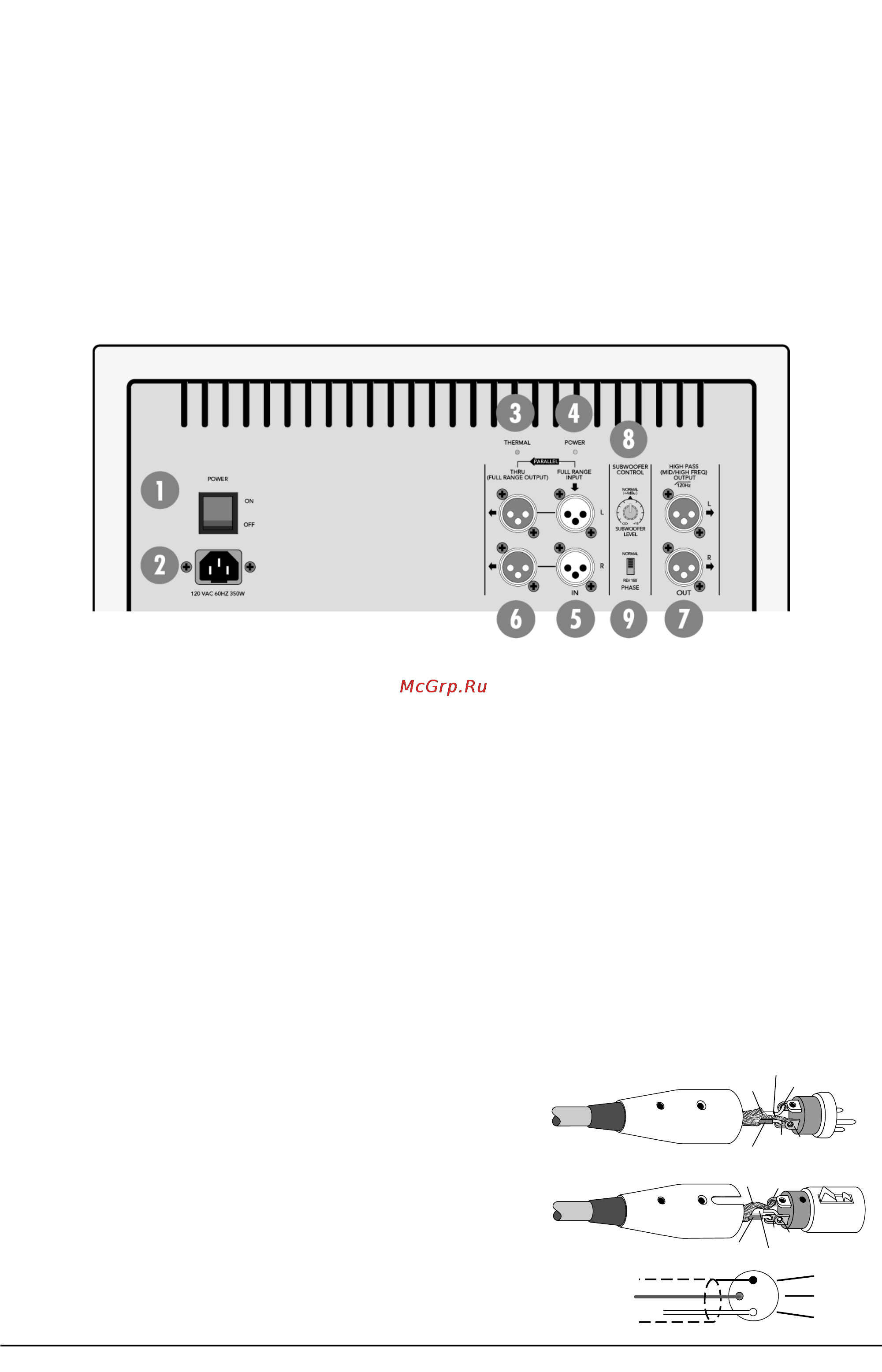 Mackie SWA1501 [2/4] Коммутация