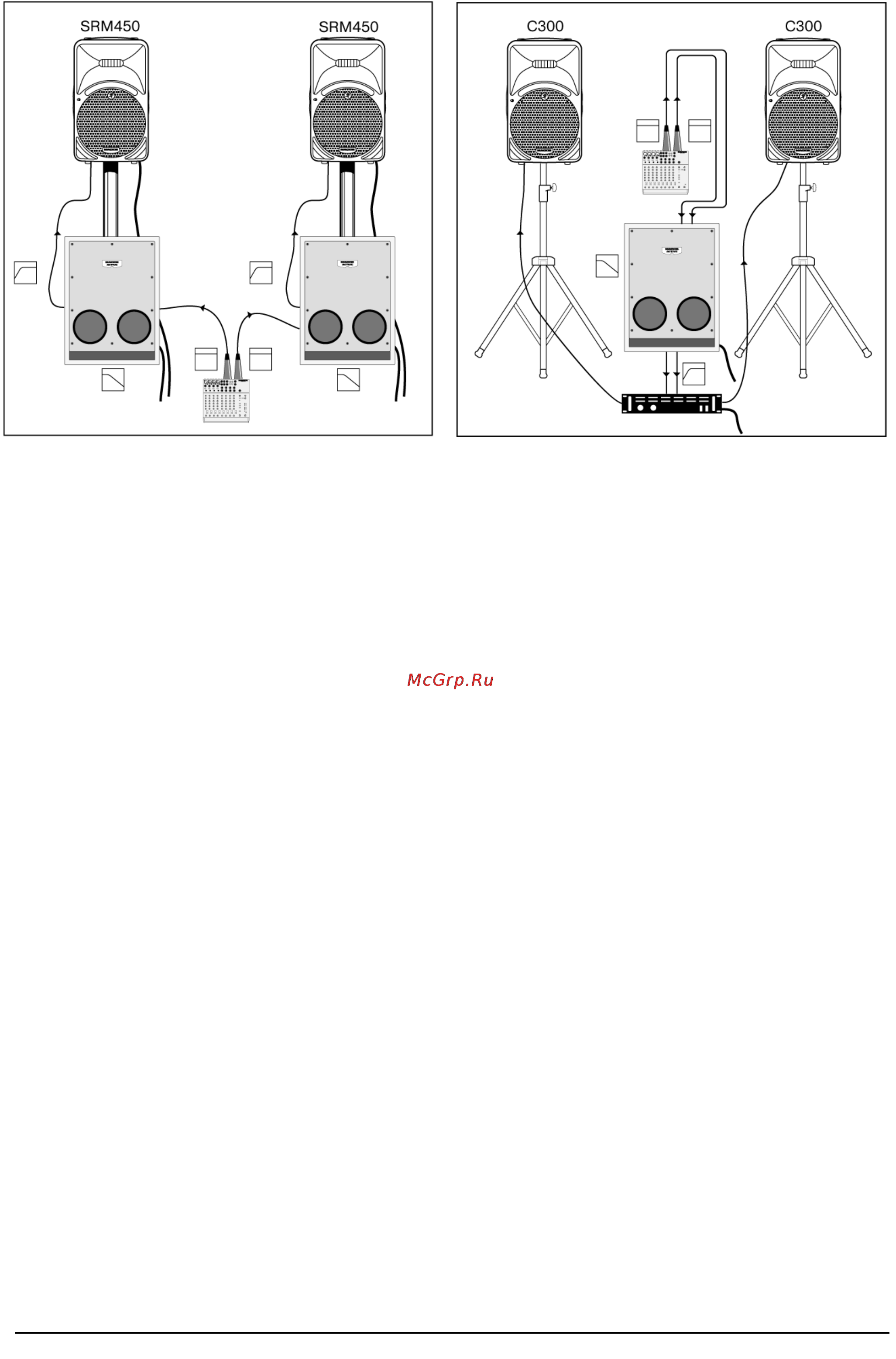 Mackie SWA1501 [3/4] Питание