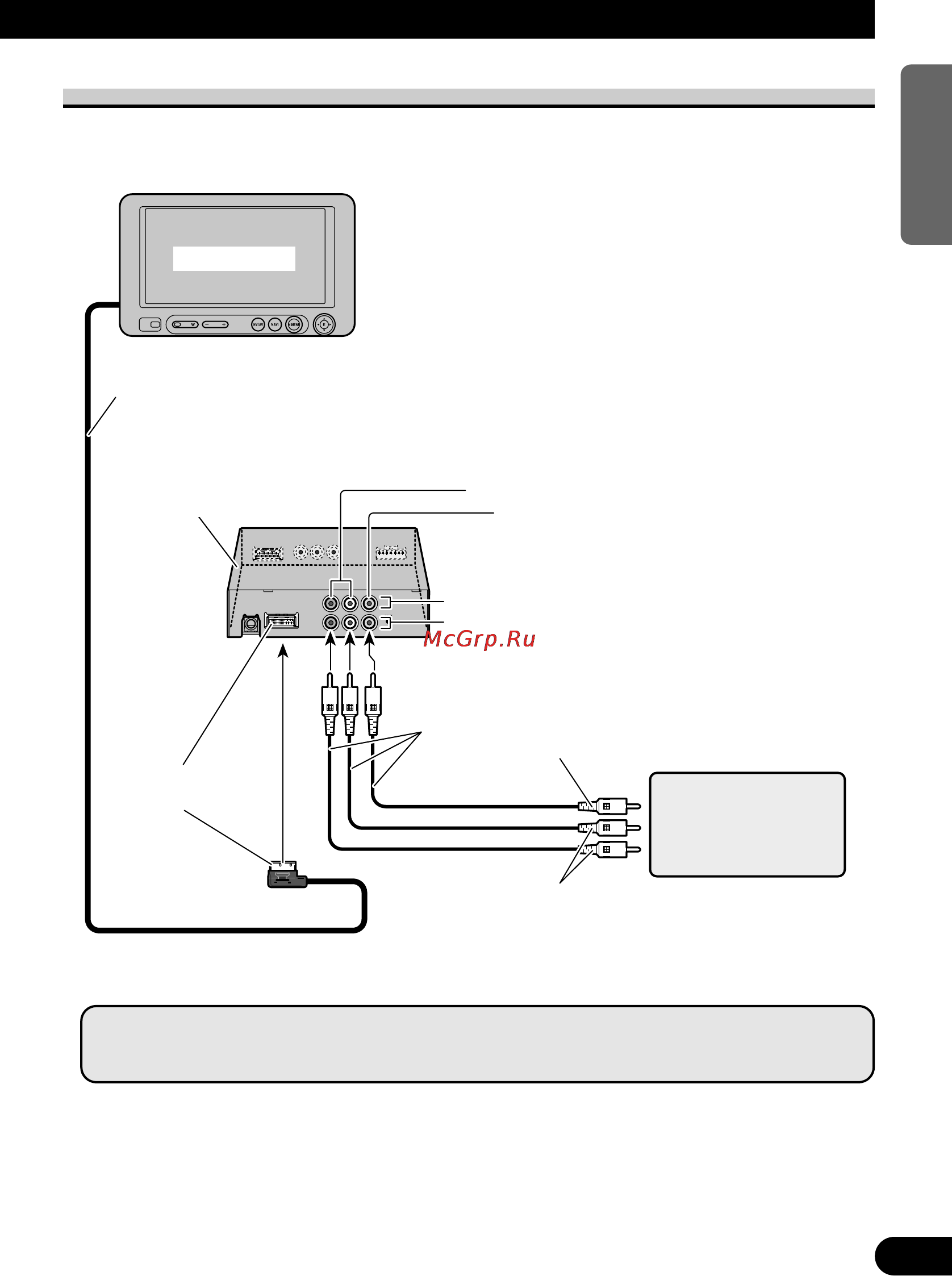 Pioneer AVD-W6210 [27/112] Connection diagram video input
