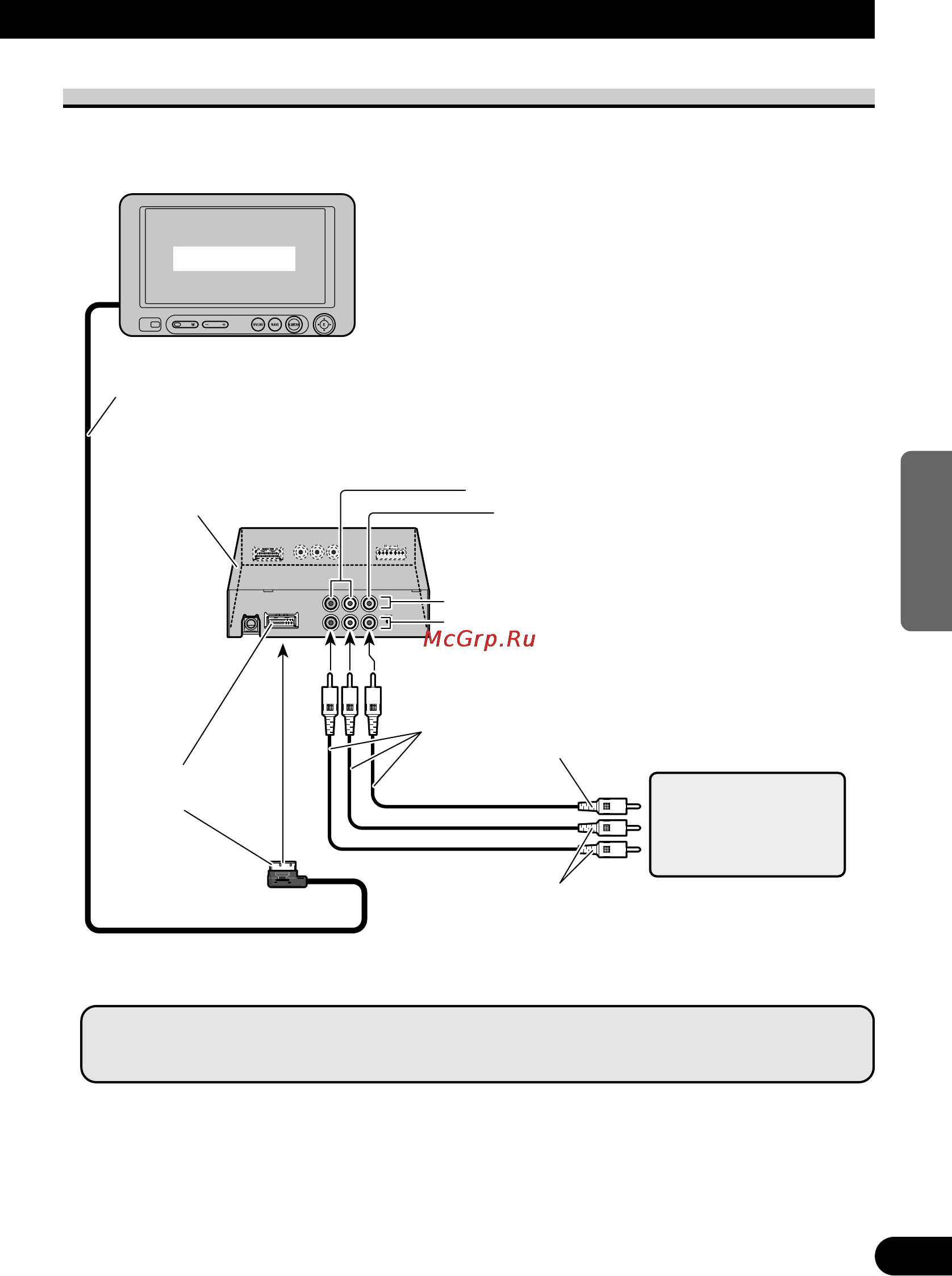 Pioneer AVD-W6210 [99/112] Anschlussschema video eingang