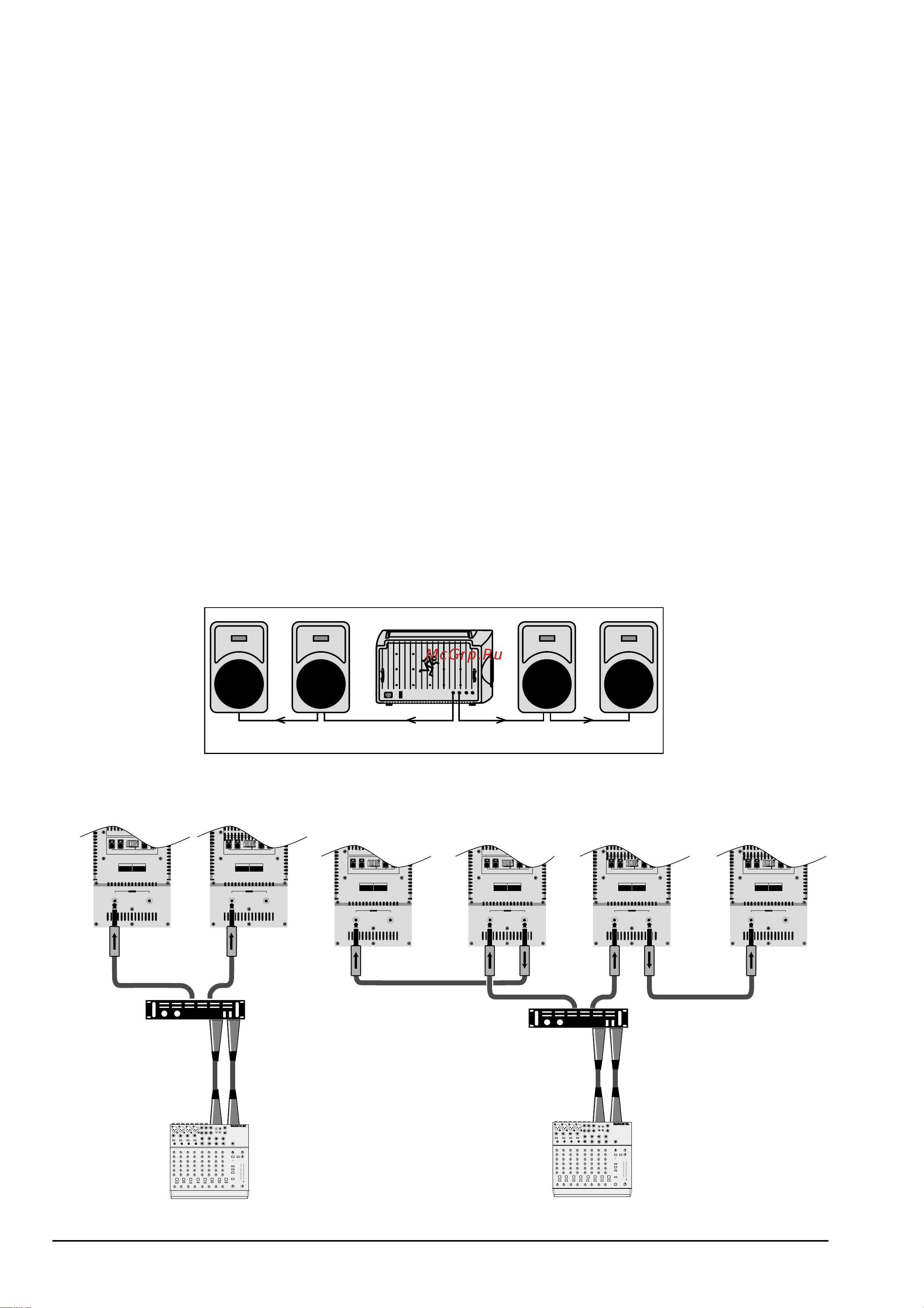 Mackie C300i [2/4] Способы подключения