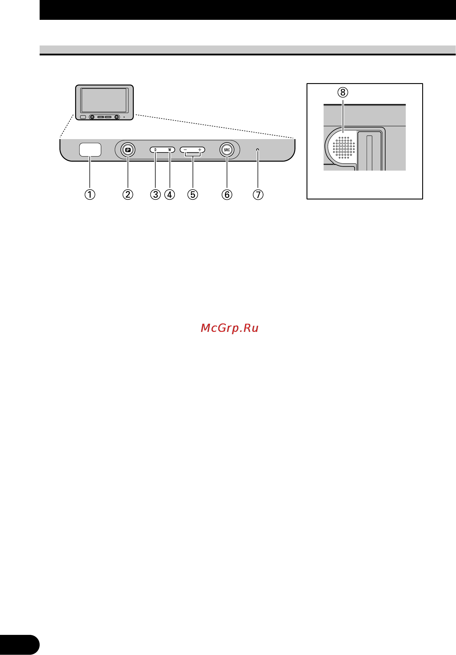 Pioneer AVD-W6200 [10/88] Key finder