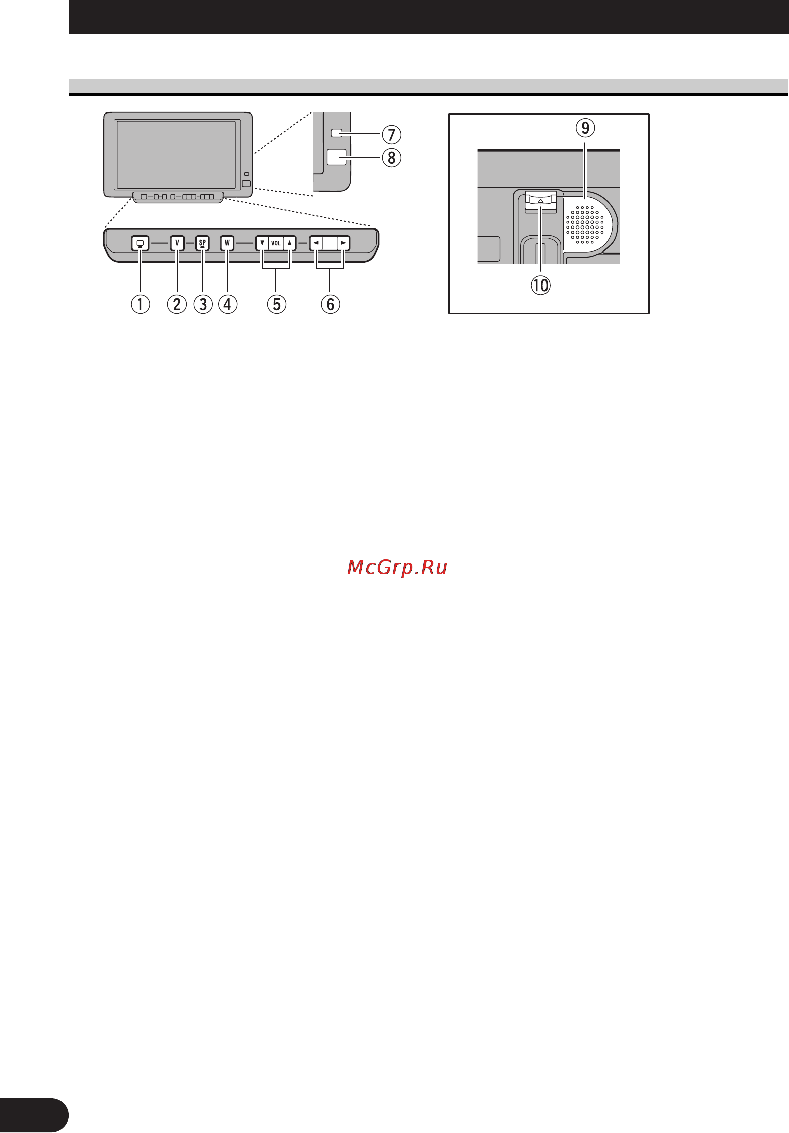 Pioneer AVD-W6010 [80/112] Tastenübersicht
