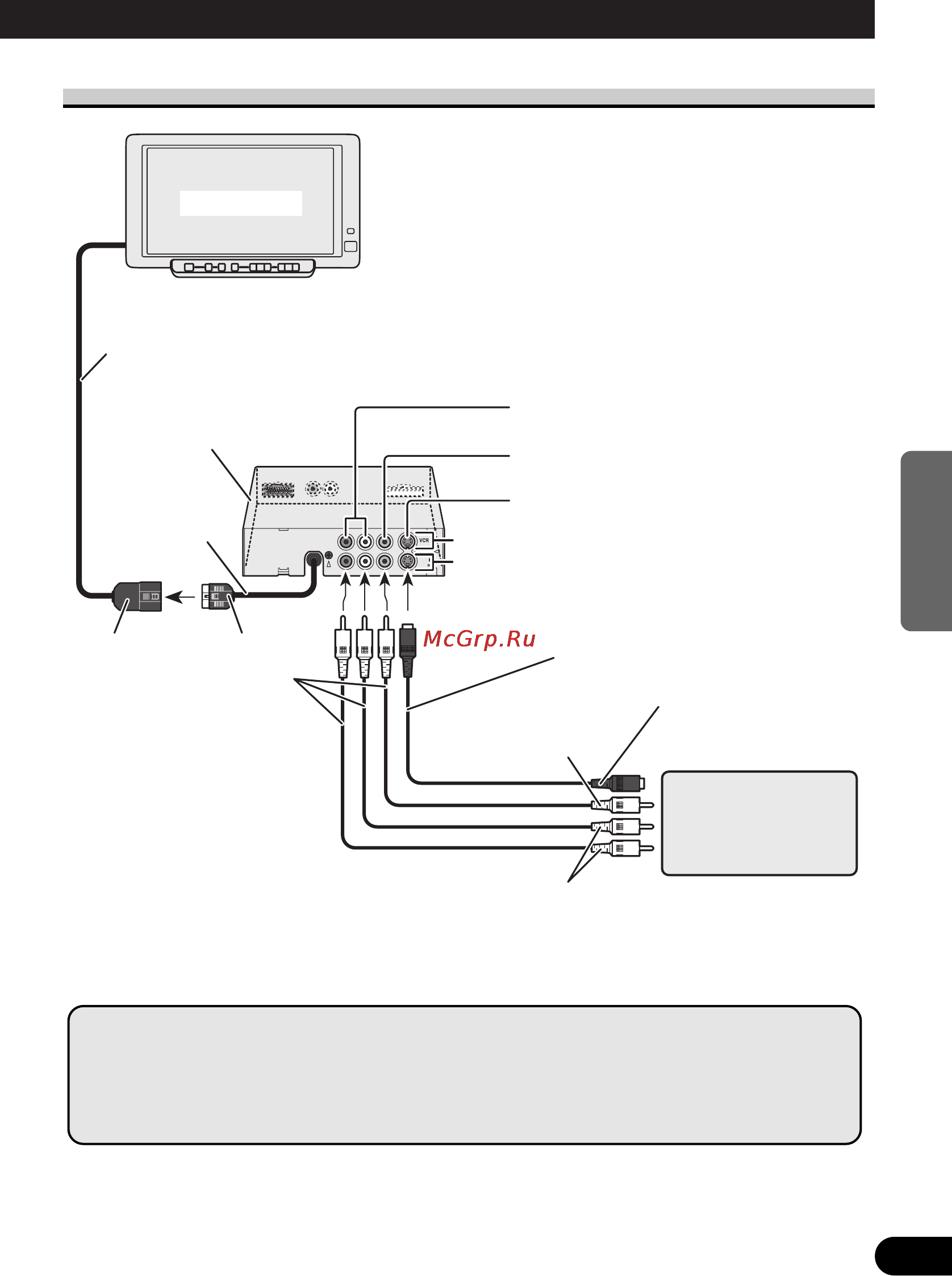 Pioneer AVD-W6010 [99/112] Anschlußschema vcr eingang