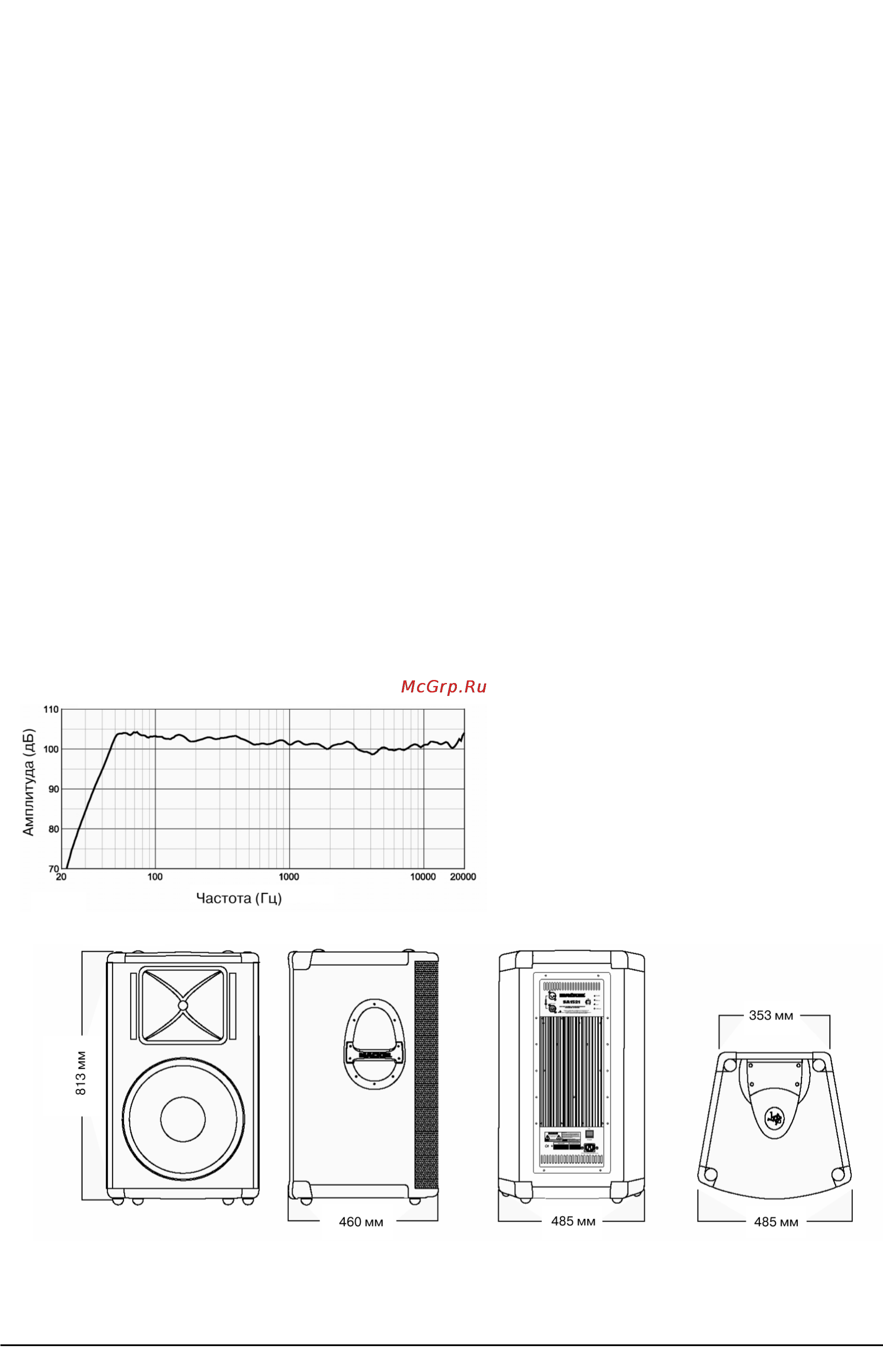 Mackie SA1521Z [5/5] Гарантия и ремонт