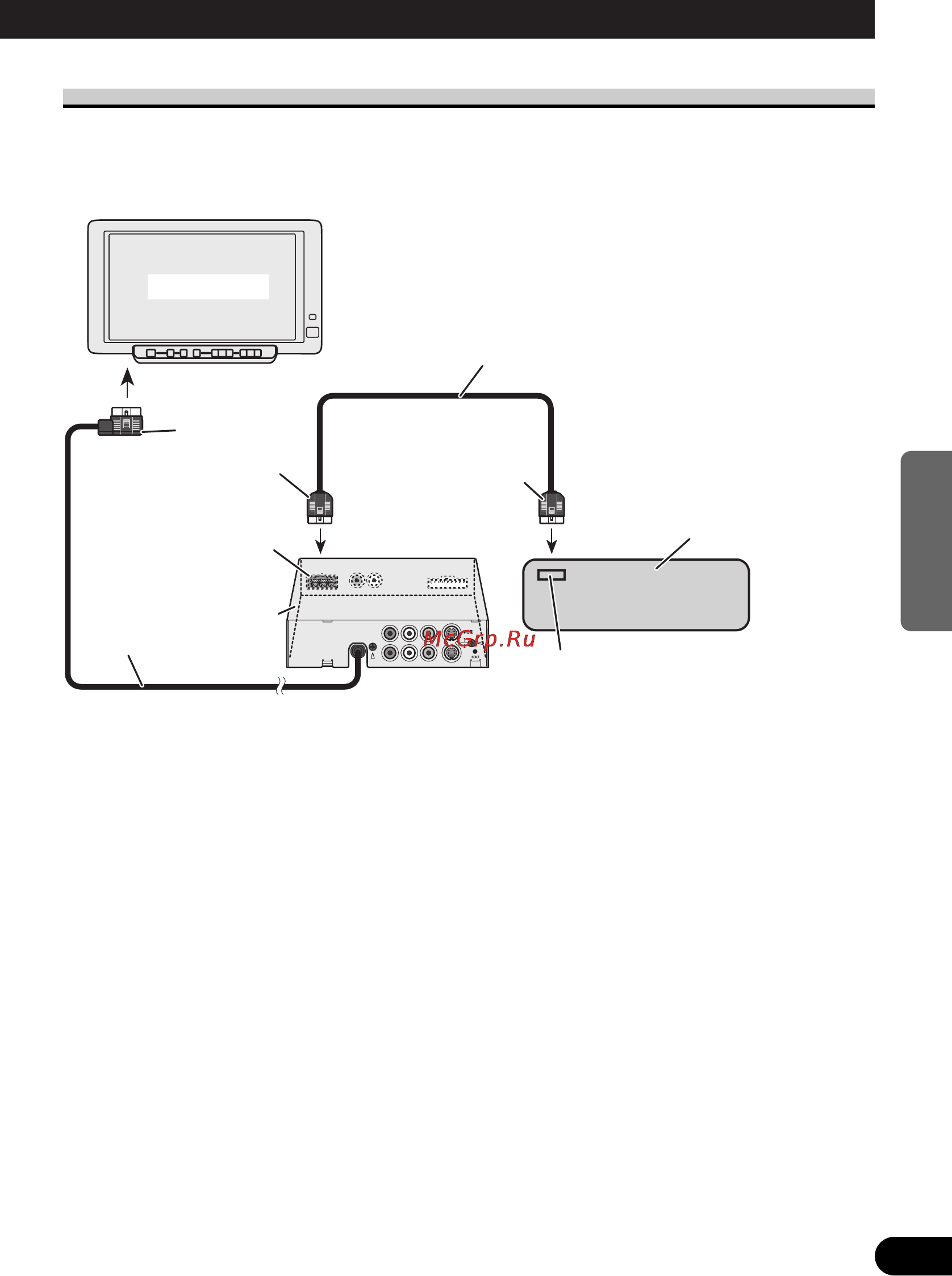 Pioneer AVD-W6000 [101/112] Anschlußschema rgb eingang
