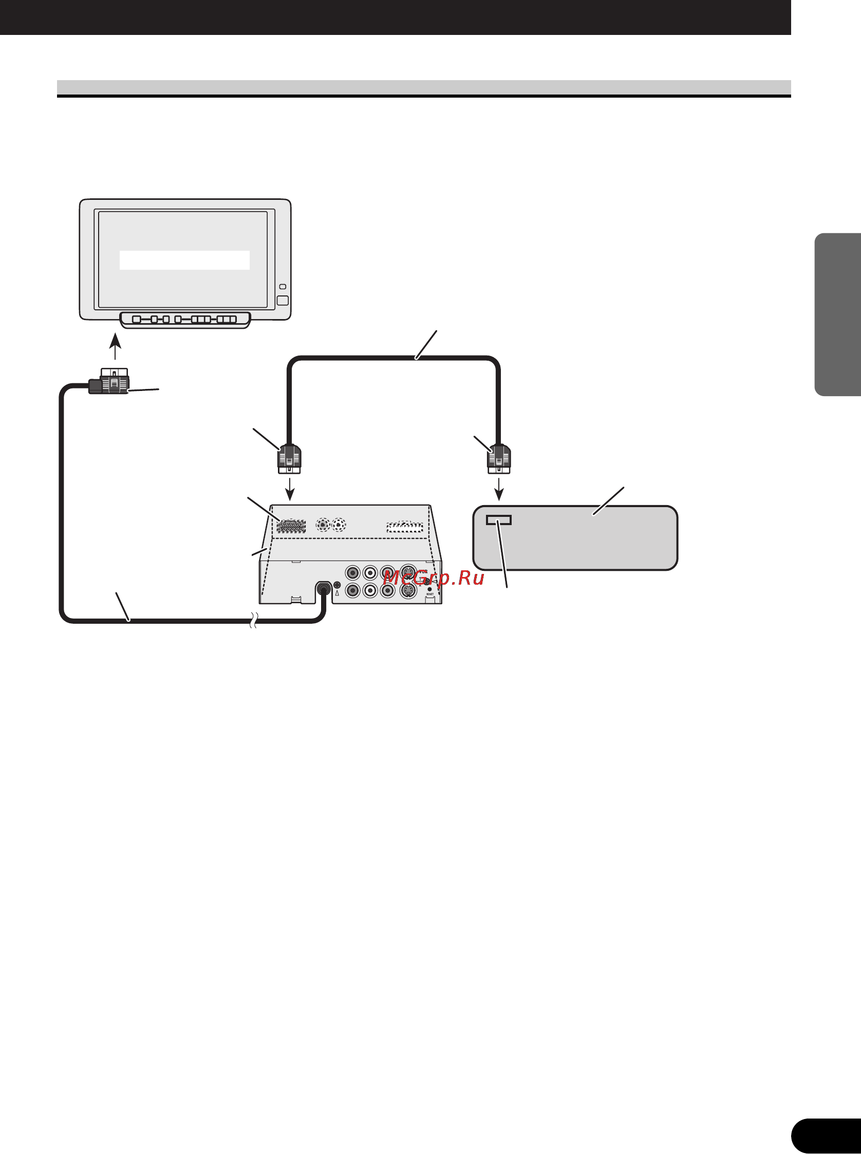 Pioneer AVD-W6000 [65/112] Diagrama de conexión entrada rgb