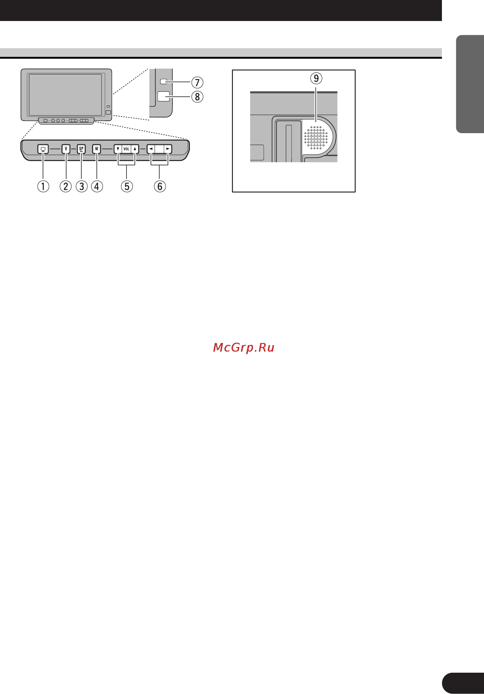 Pioneer AVD-W6000 [7/112] Key finder