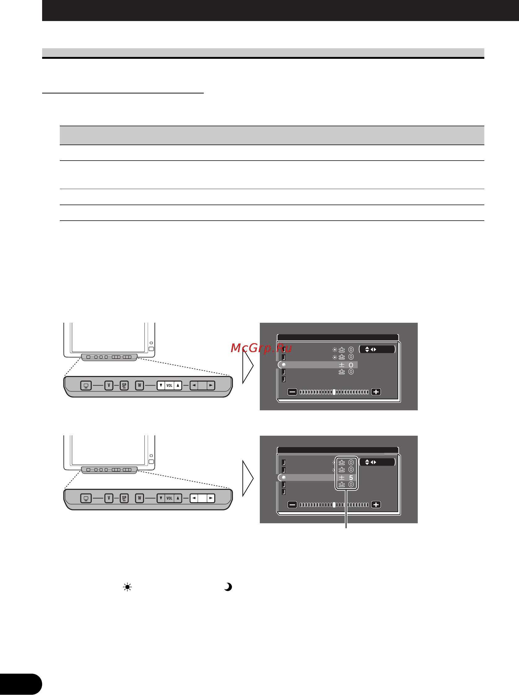Pioneer AVD-W6000 [88/112] Bedienungsweise des setup menüs