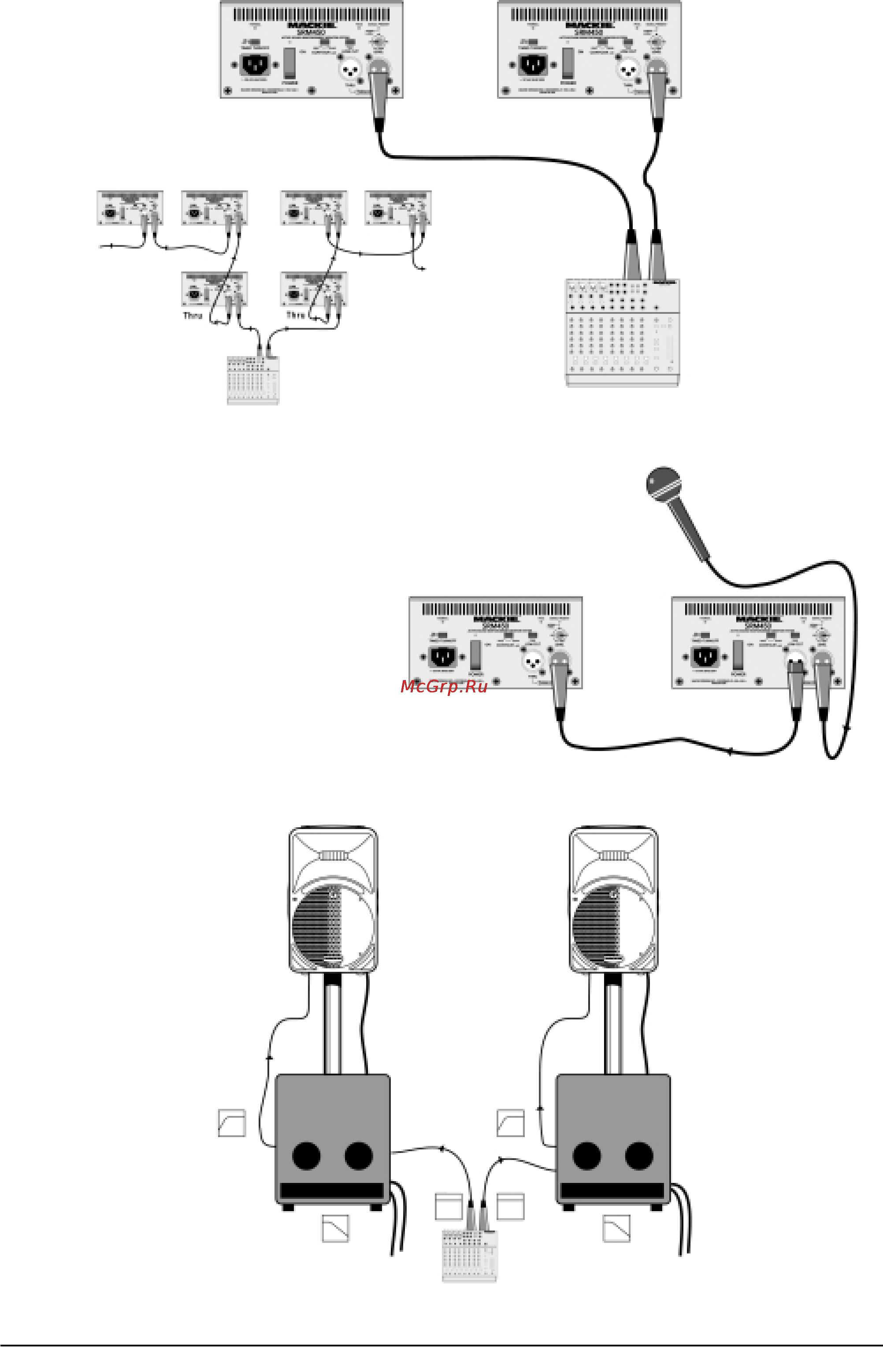 Mackie SRM450 [3/8] Mackie srm450 руководство пользователя 3