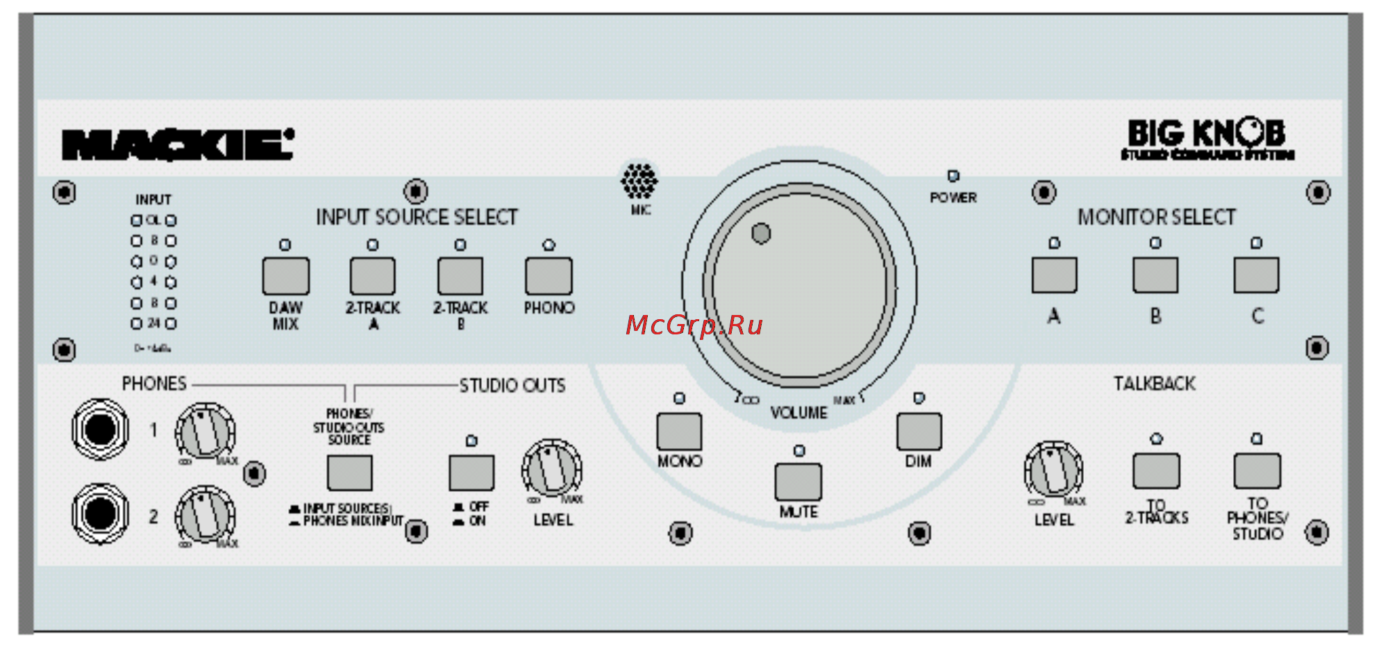 Mackie BIG KNOB Инструкция по эксплуатации онлайн